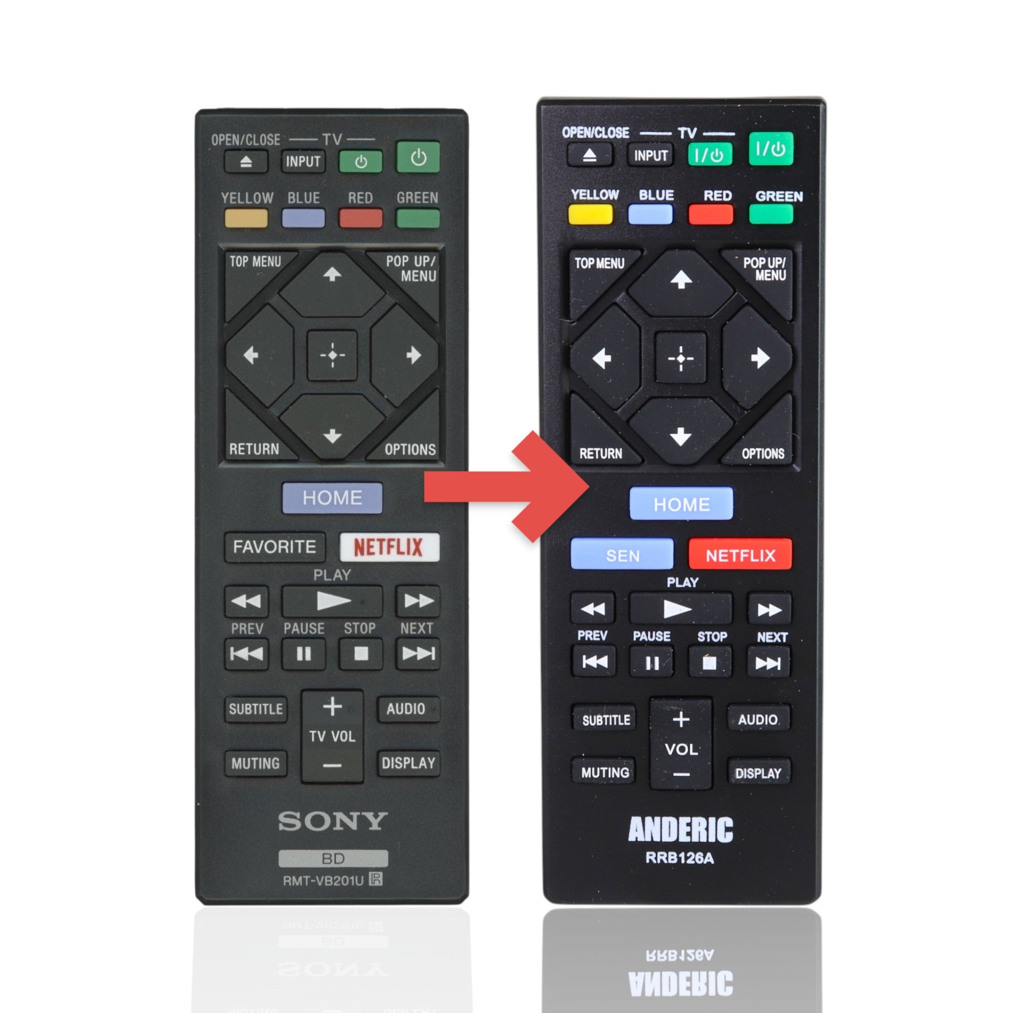 Anderic Substitute For Sony RMT-VB201U Blu-ray Disc Remote Control 1-493-123-12 [RRB126A]
