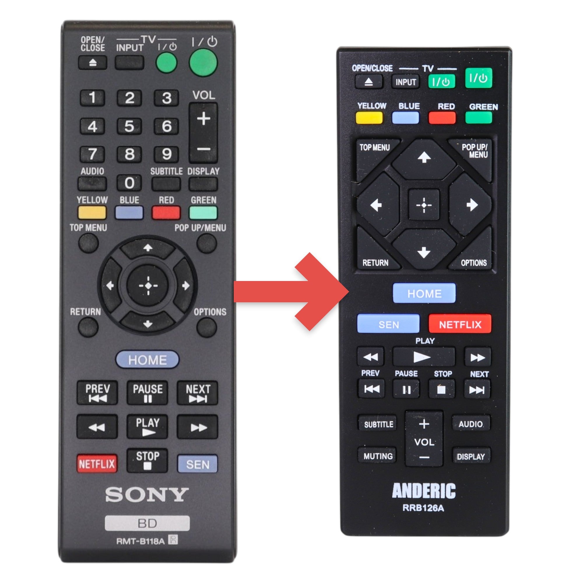 Anderic Substitute for Sony RMT-B118A Blu-ray Disc Remote Control 1-489-959-11 [RRB126A]