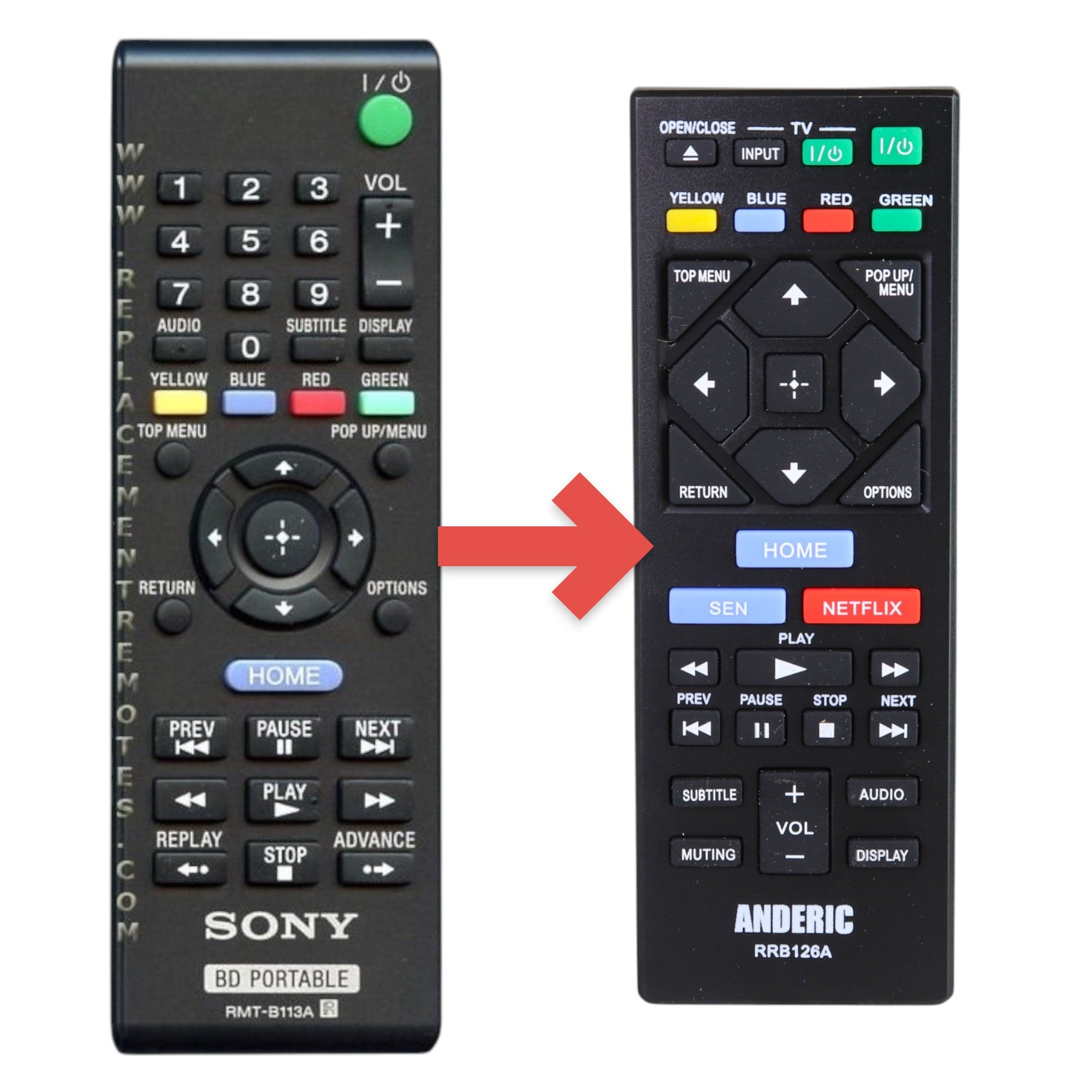Anderic Substitute for Sony RMT-B113A Blu-ray Disc Remote Control 9-885-178-97 [RRB126A]