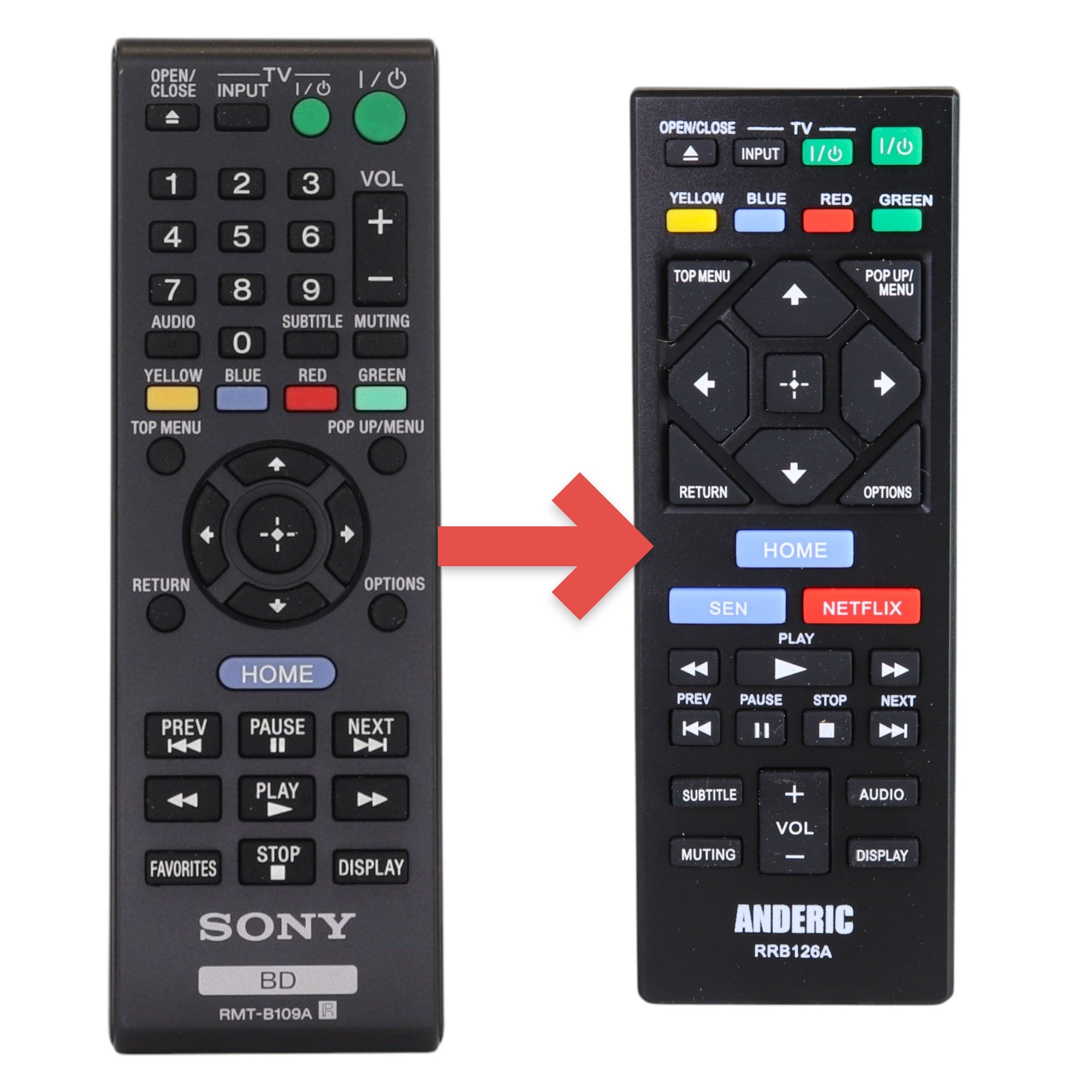 Anderic Substitute for Sony RMT-B109A Blu-ray Disc Remote Control A1845316A 1-489-399-11 [RRB126A]