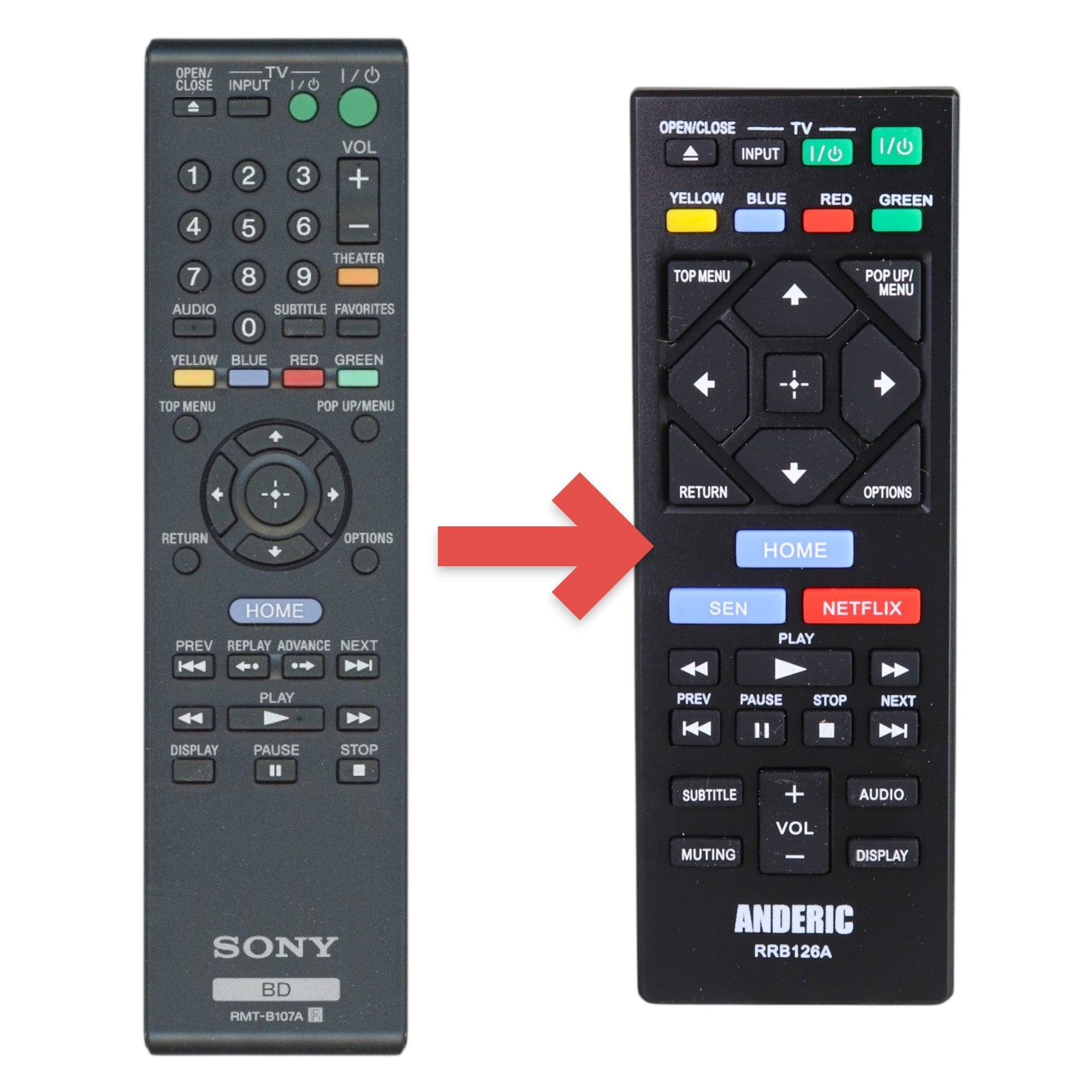 Anderic Substitute for Sony RMT-B107A Blu-ray Disc Remote Control 1-487-673-11 [RRB126A]