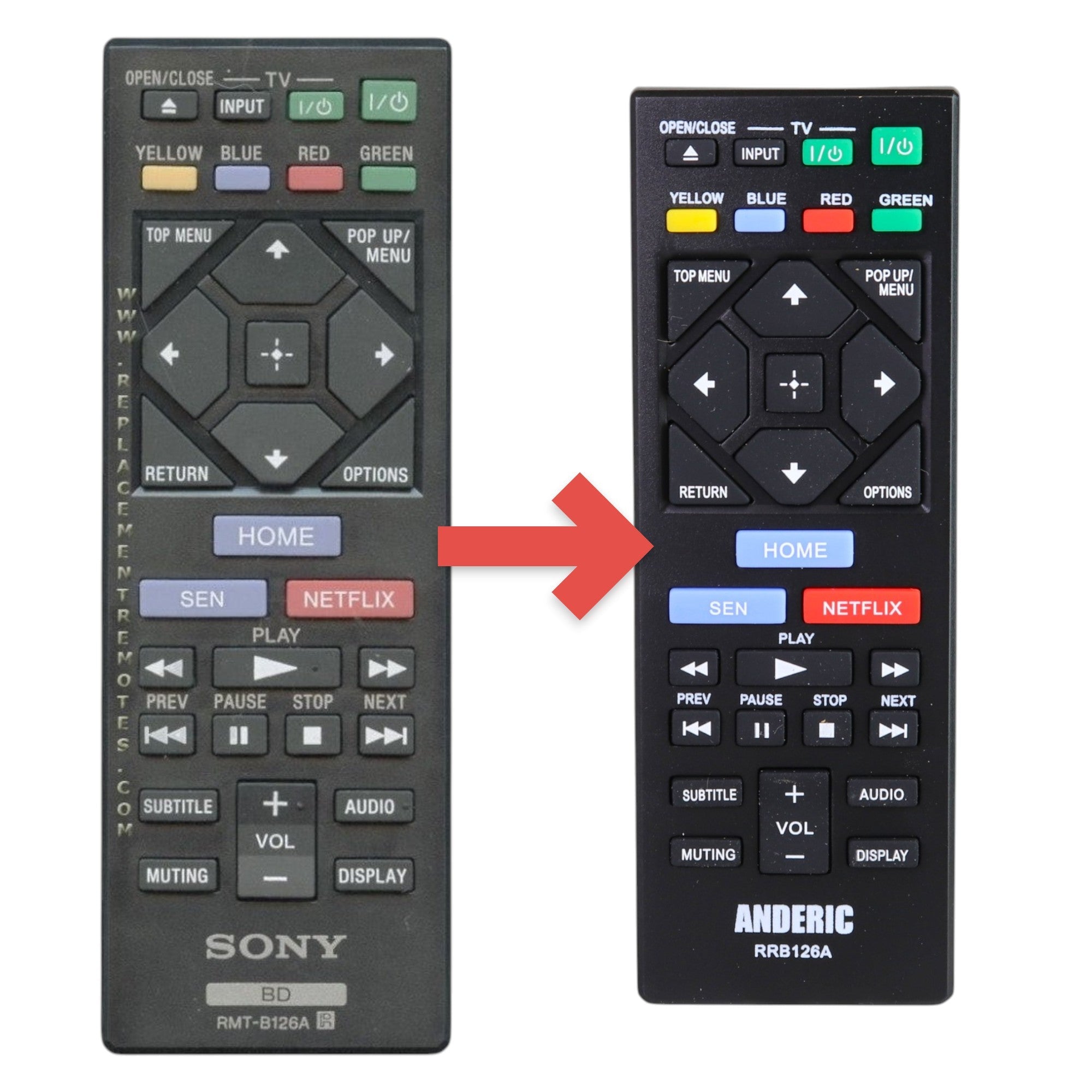 Anderic Substitute for Sony RMT-B126A Blu-ray Disc Remote Control 1-492-678-11 [RRB126A]