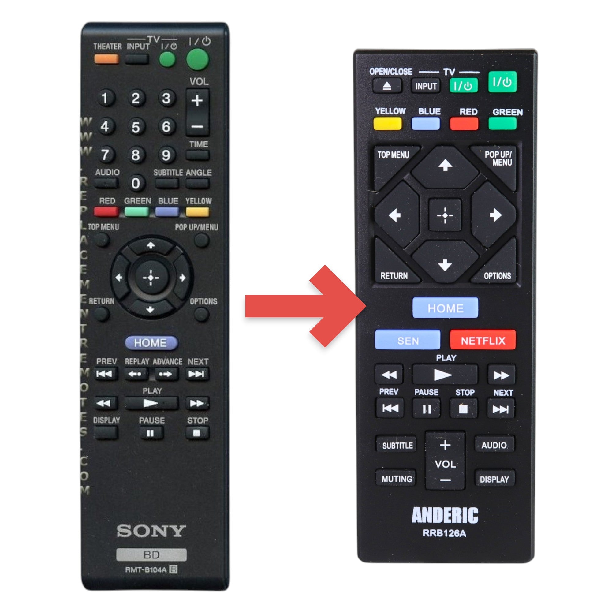 Anderic Substitute for Sony RMT-B104A Blu-ray Disc Remote Control 1-487-218-11 [RRB126A]
