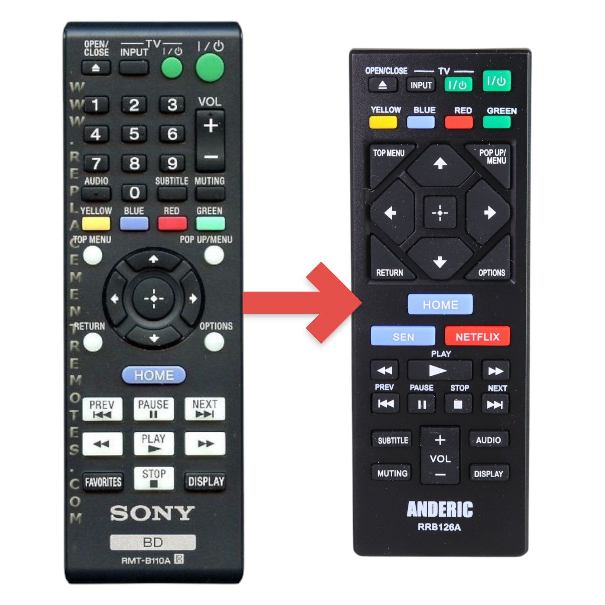 Anderic Substitute for Sony RMT-B110A Blu-ray Disc Player Remote Control 1-489-402-11 [RRB126A]