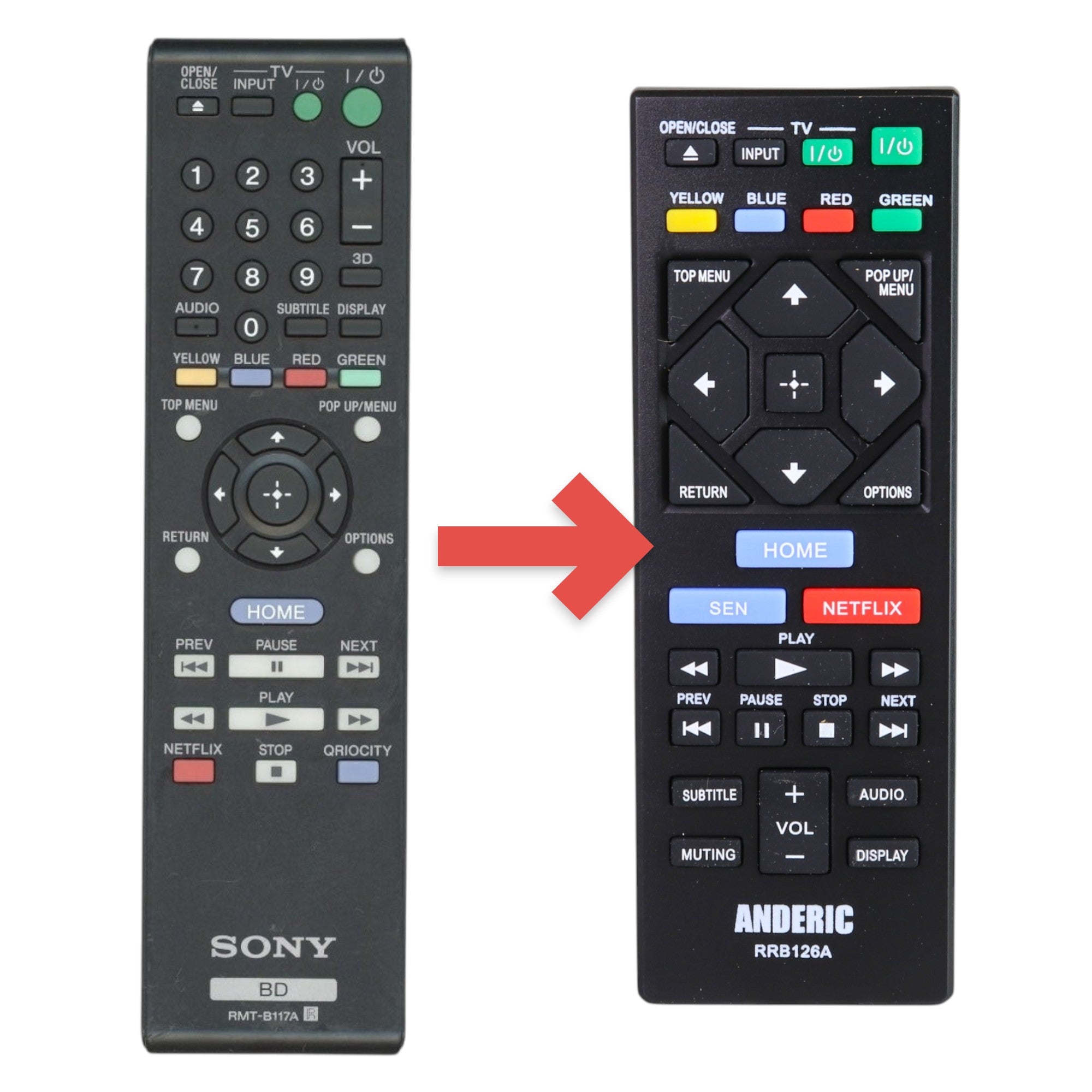 Anderic Substitute for Sony RMT-B117A Blu-ray Disc Remote Control A-1845-318-A [RRB126A]