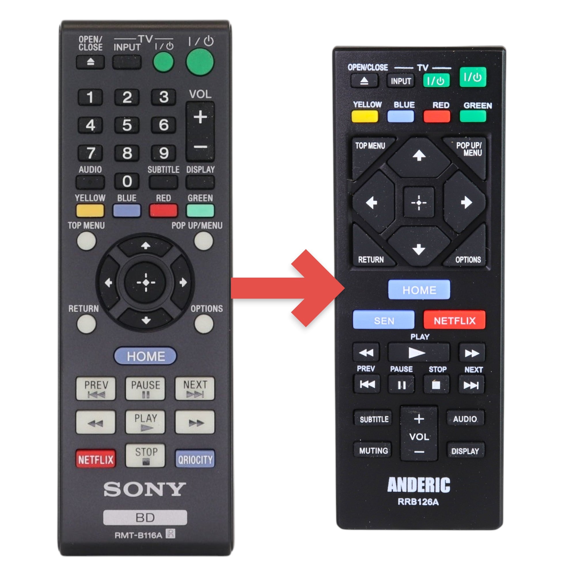Anderic Substitute for Sony RMT-B116A Blu-ray Disc Remote Control A-1845-317-A [RRB126A]