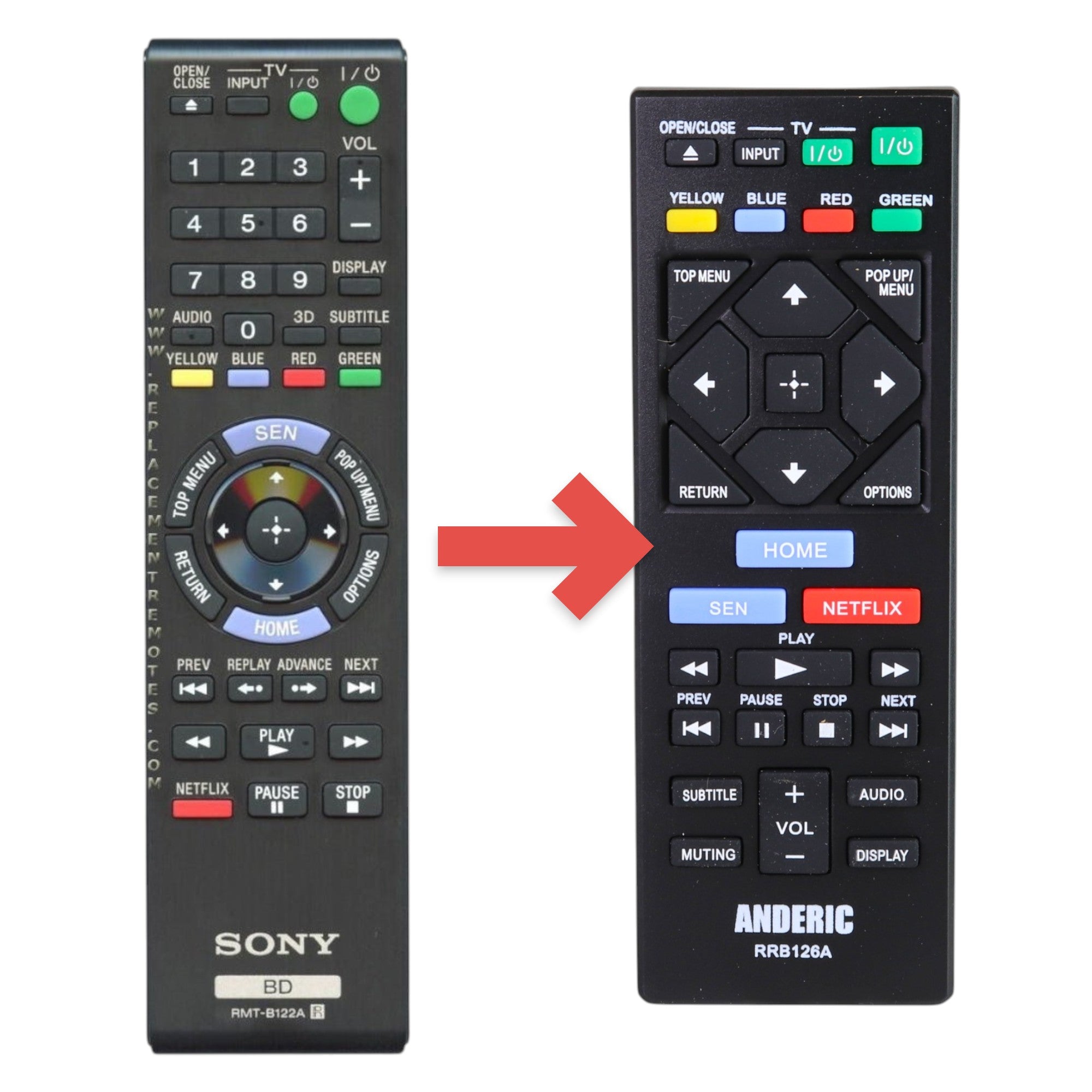 Anderic Substitute for Sony RMT-B122A Blu-ray Disc Remote Control 1-489-969-12 [RRB126A]