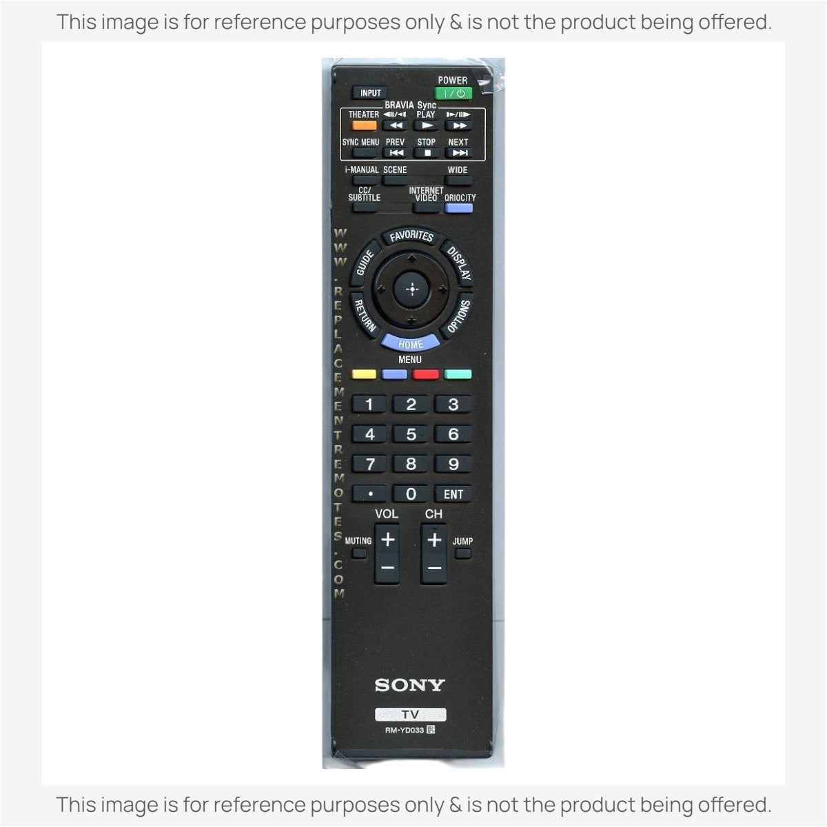Anderic Substitute For Sony RM-YD033 TV Remote Control - RMYD033 [RRYD023]