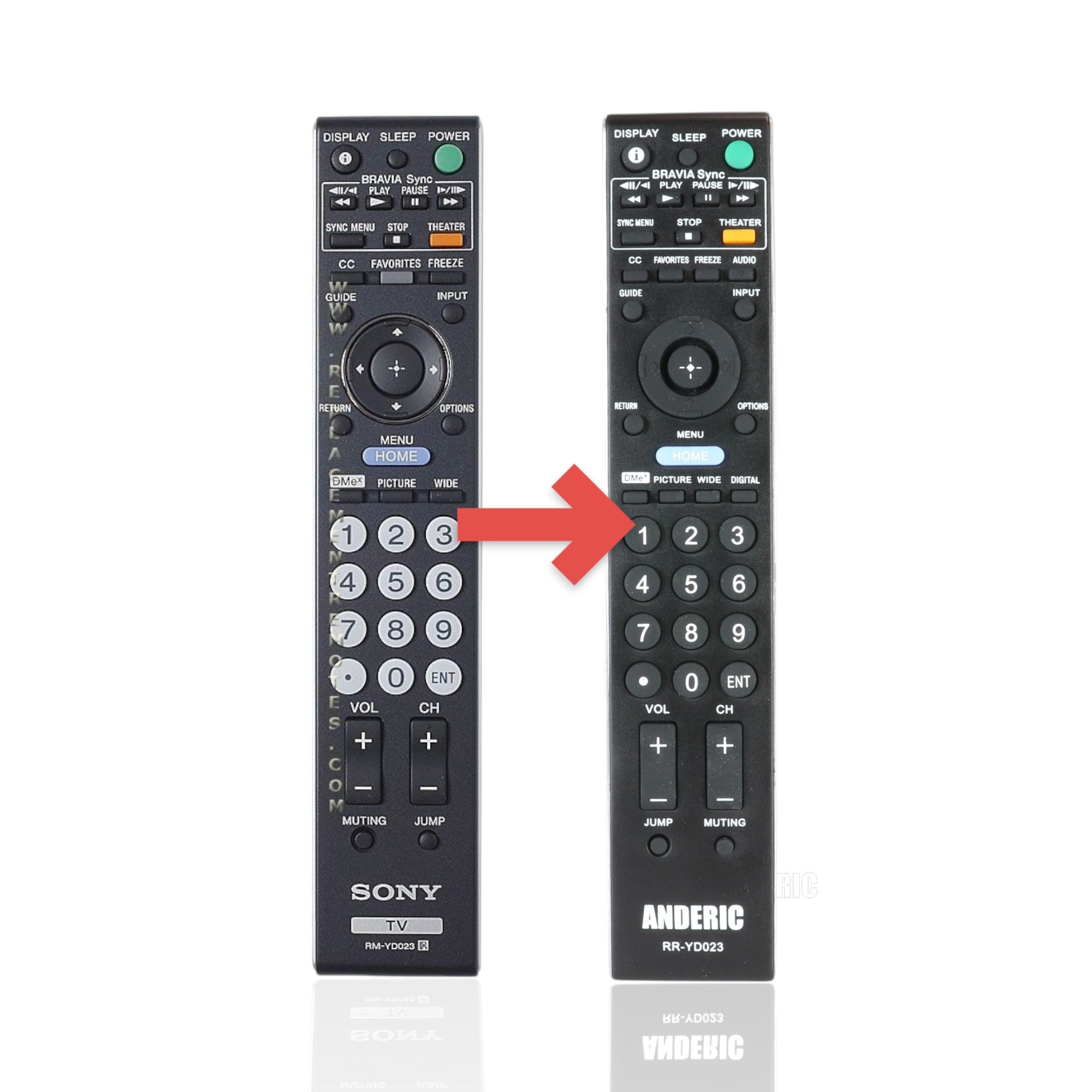 Anderic Substitute For Sony RM-YD023 TV Remote Control - RMYD023 [RRYD023]