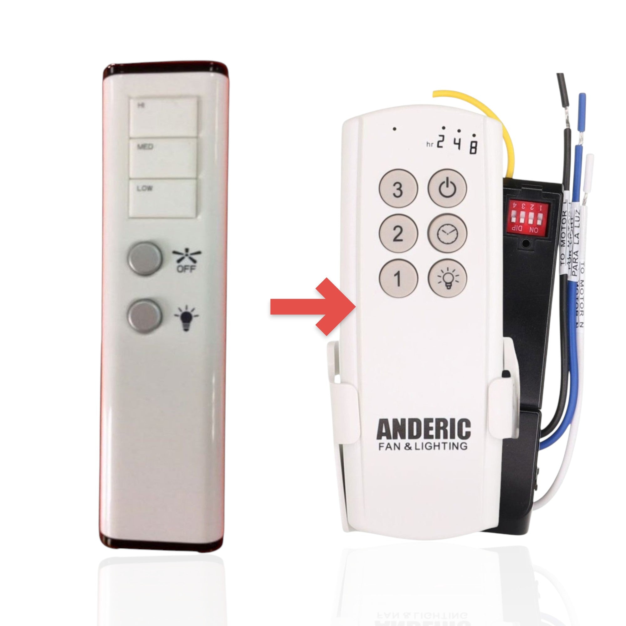Anderic Substitute Kit for UC7207T Ceiling Fan Remote Control [63T-AC83T-KIT]