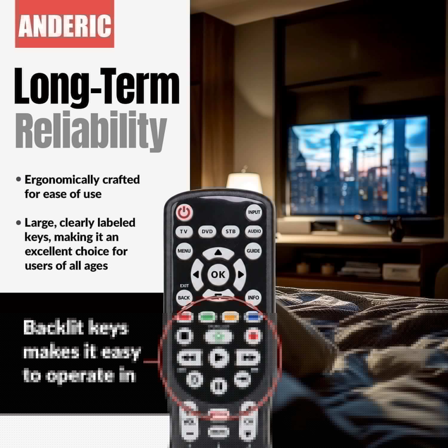 Anderic Substitute for RCA RCU300WBL 3-Device Universal Remote Control [RRU401]