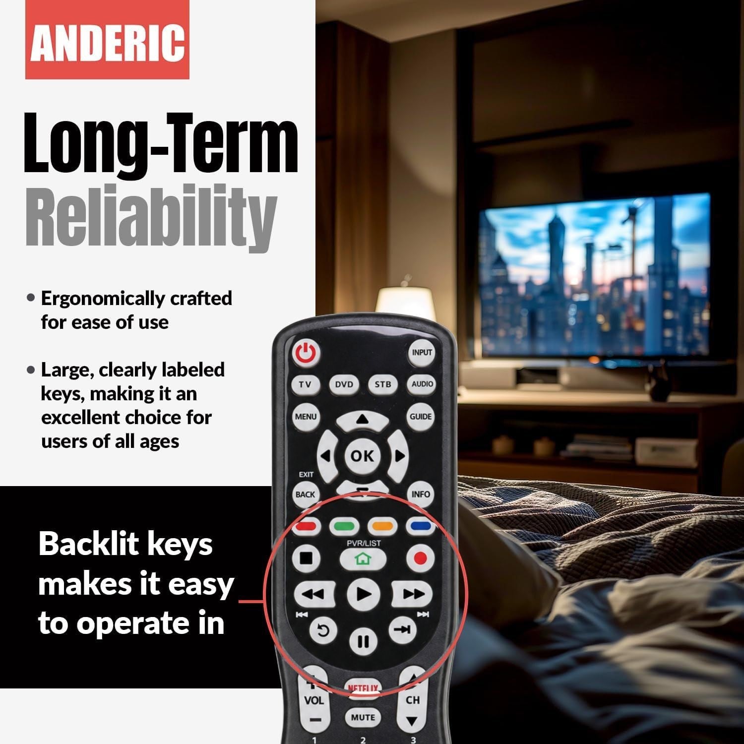 Anderic Substitute for Philips SRU4205/27 Icon 5-Device Universal Remote Control [RRU401]