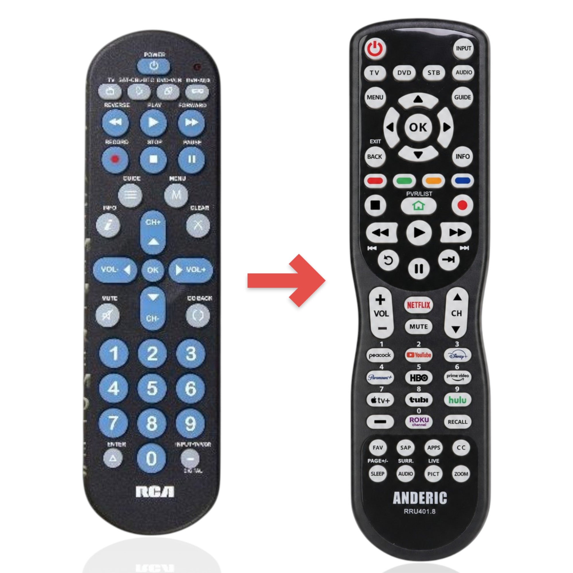 Anderic Substitute for RCA RCR4258R 4-Device Universal Remote Control [RRU401]