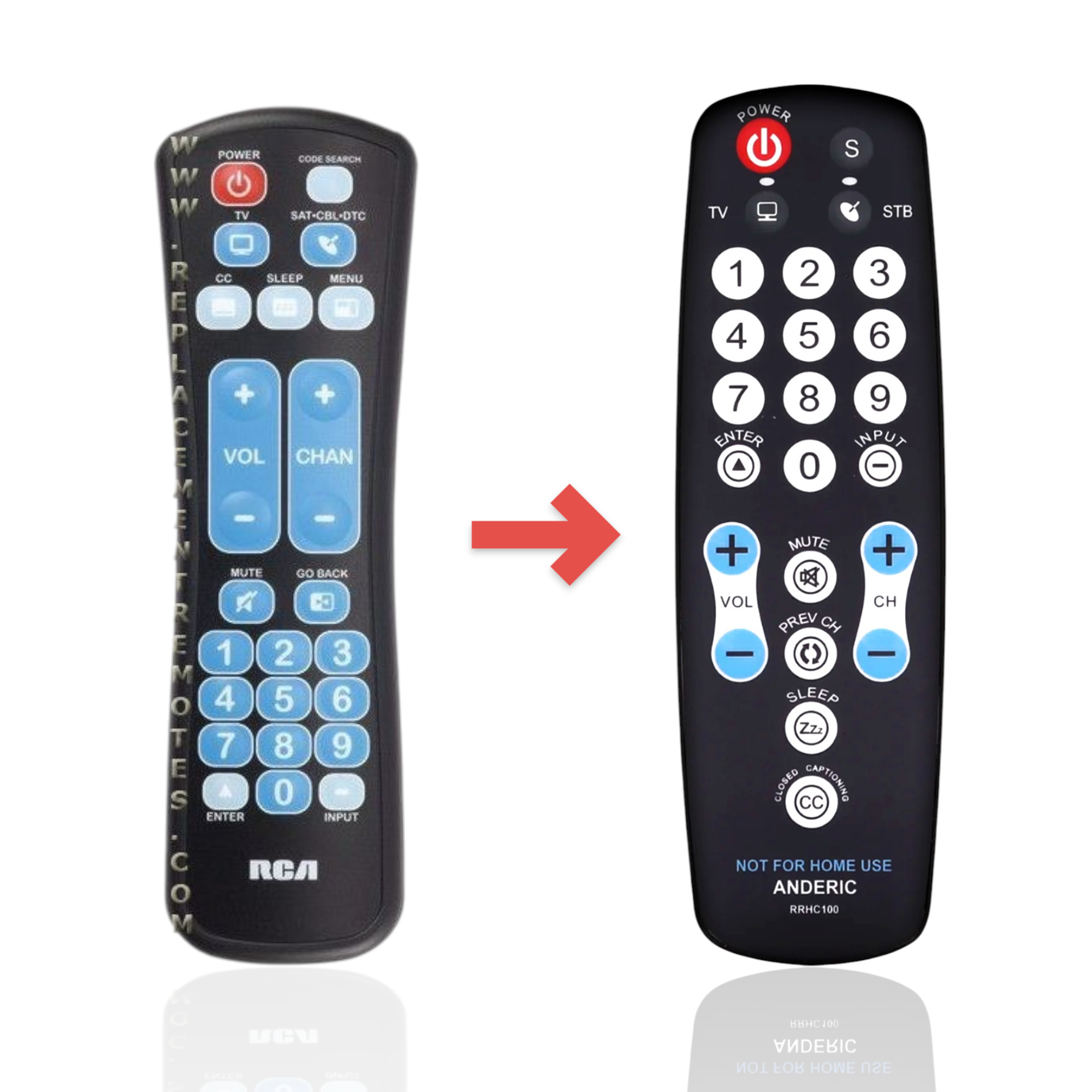 Anderic Substitute for RCA RCRHM02BR 2-Device Universal Remote Control [RRHC100]