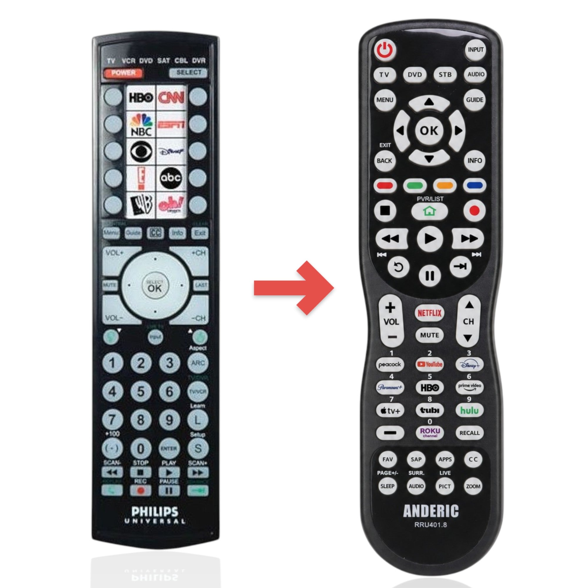 Anderic Substitute for Philips SRU4106/27 Advanced Universal Remote Control [RRU401]