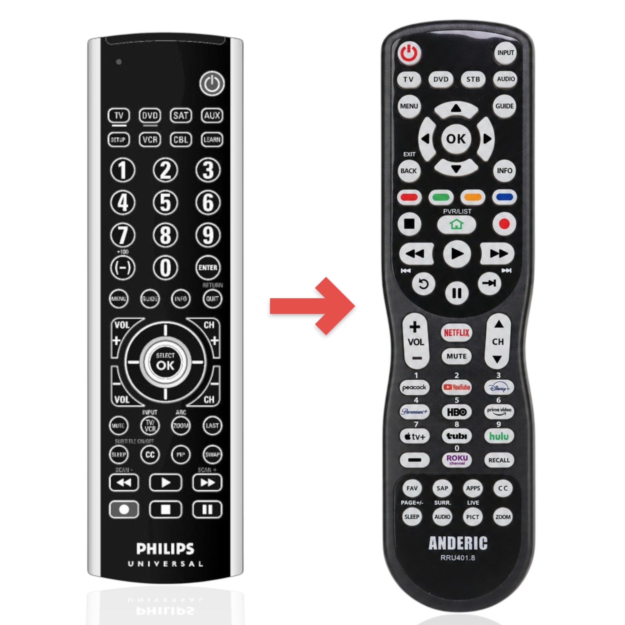 Anderic Substitute for Philips SRU6061/17 Advanced Universal Remote Control [RRU401]