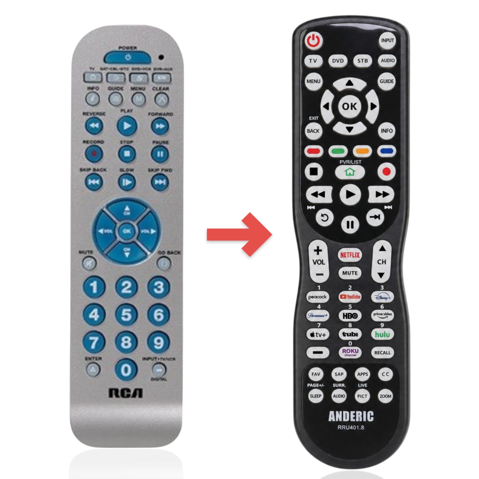 Anderic Substitute for RCA RCR4373N 4-Device Universal Remote Control [RRU401]