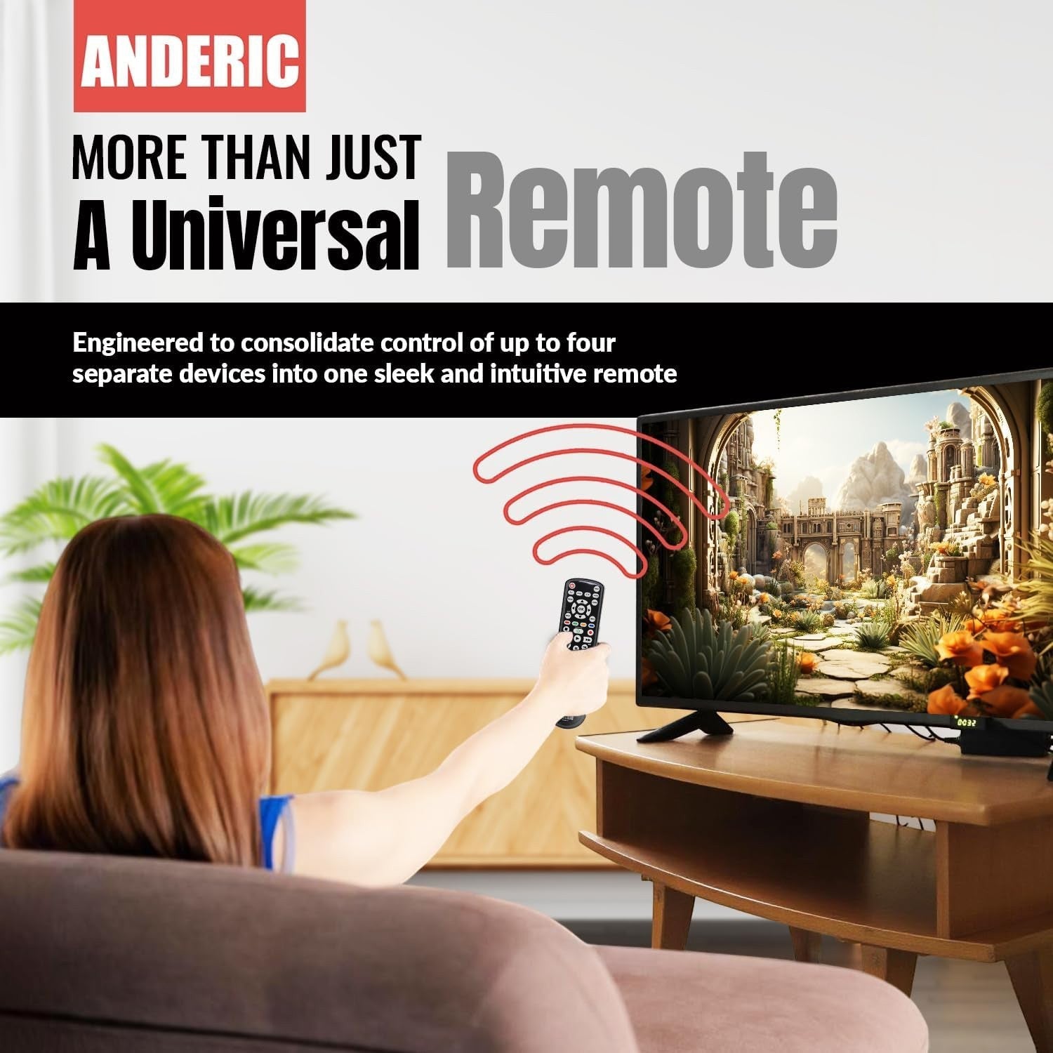 Anderic Substitute for RCA RCU300WT 3-Device Universal Remote Control [RRU401]