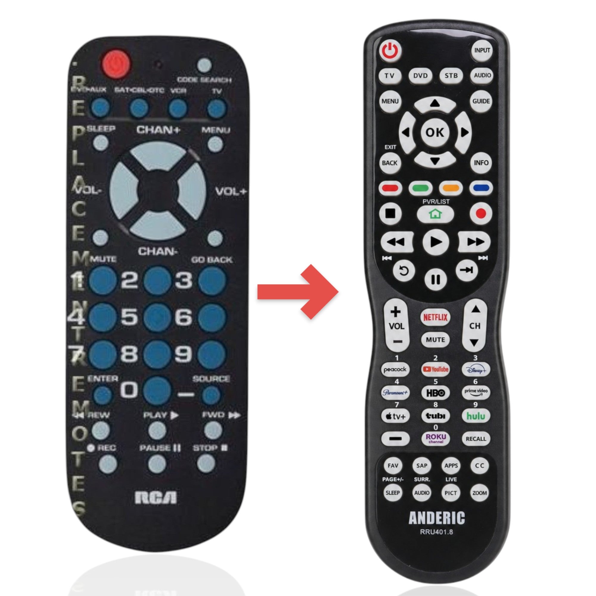 Anderic Substitute for RCA RCR504BR 4-Device Universal Remote Control [RRU401]