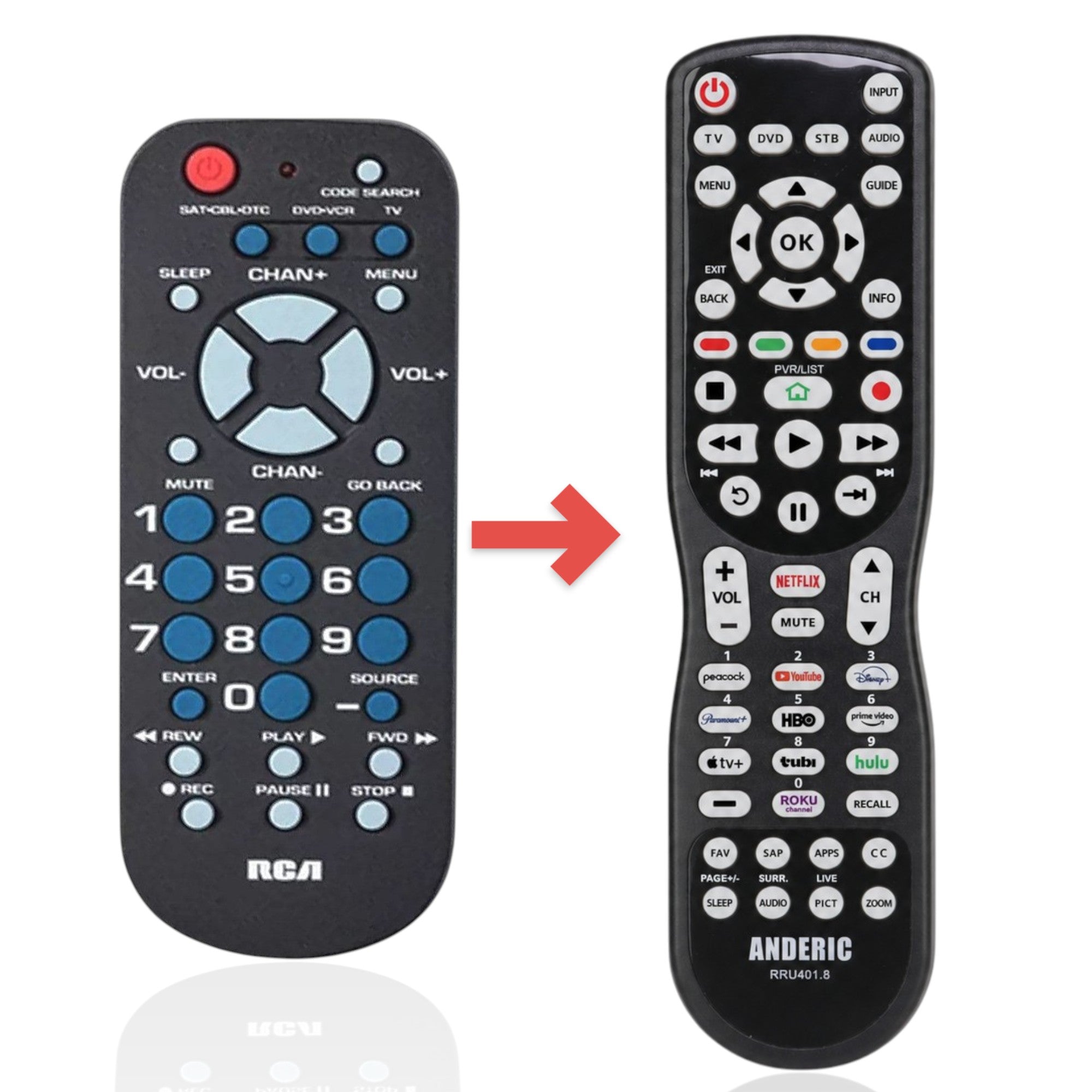 Anderic Substitute for RCA RCR503BE 3-Device Universal Remote Control [RRU401]