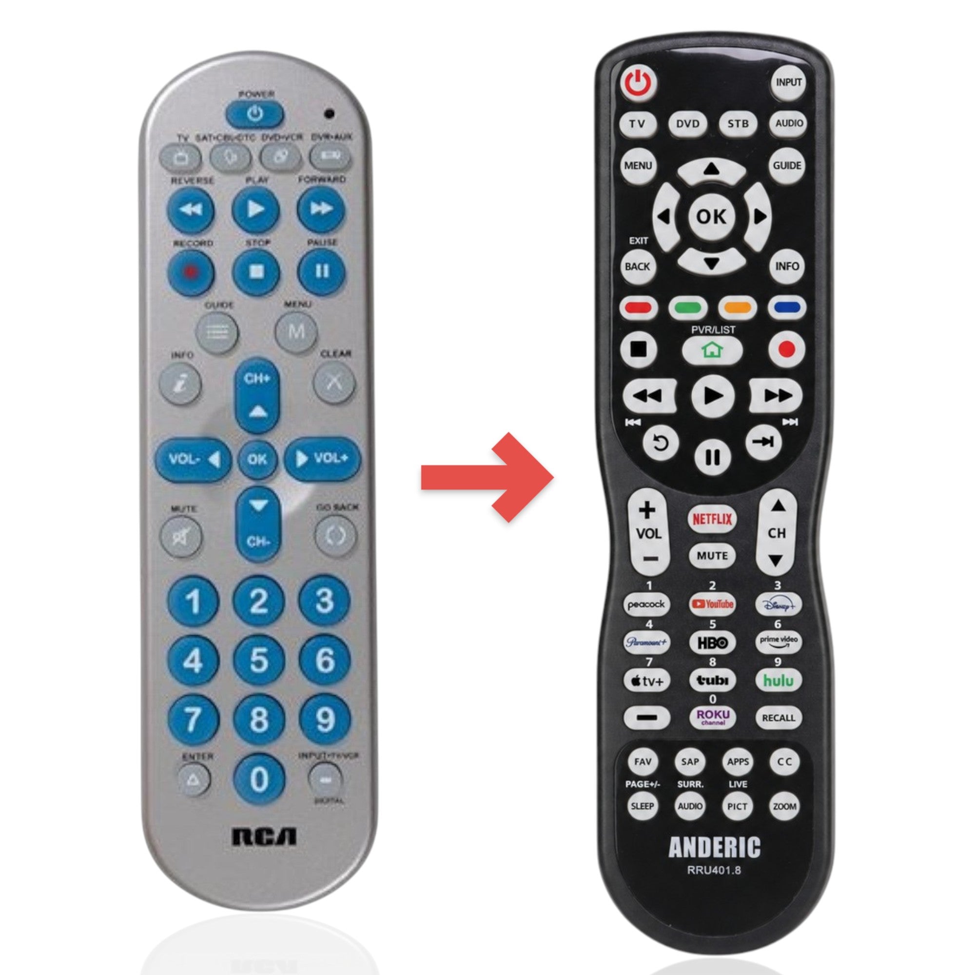 Anderic Substitute for RCA RCR4358R 4-Device Universal Remote Control [RRU401]