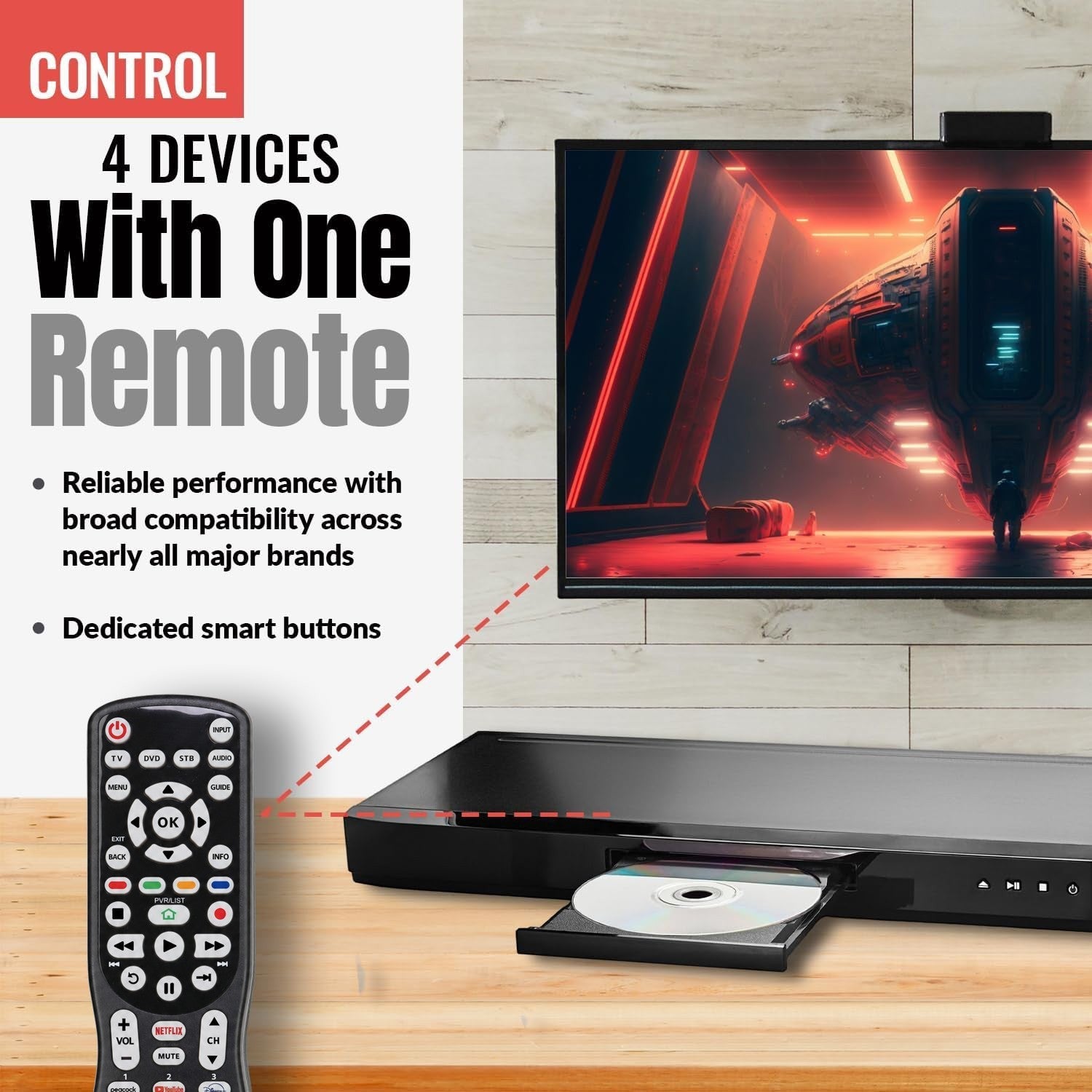 Anderic Substitute for GE 24116 4-Device Universal Remote Control [RRU401]