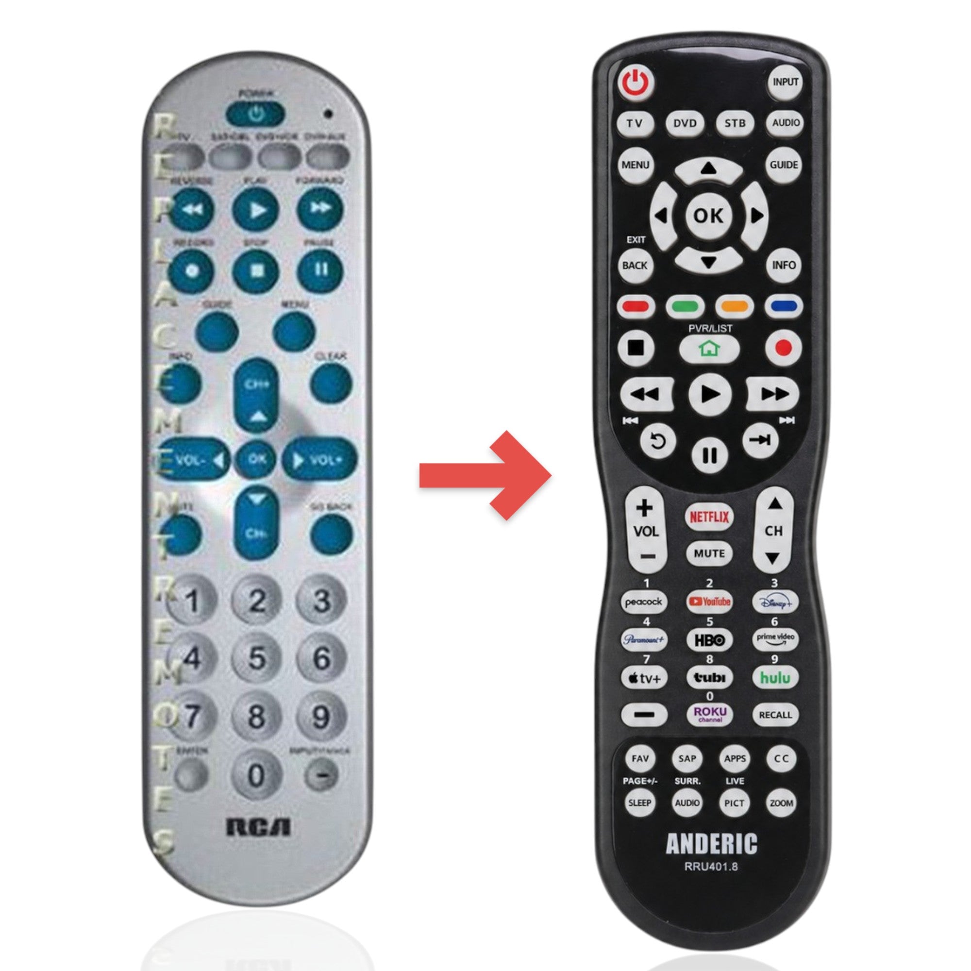 Anderic Substitute for RCA RCR4358 4-Device Universal Remote Control [RRU401]