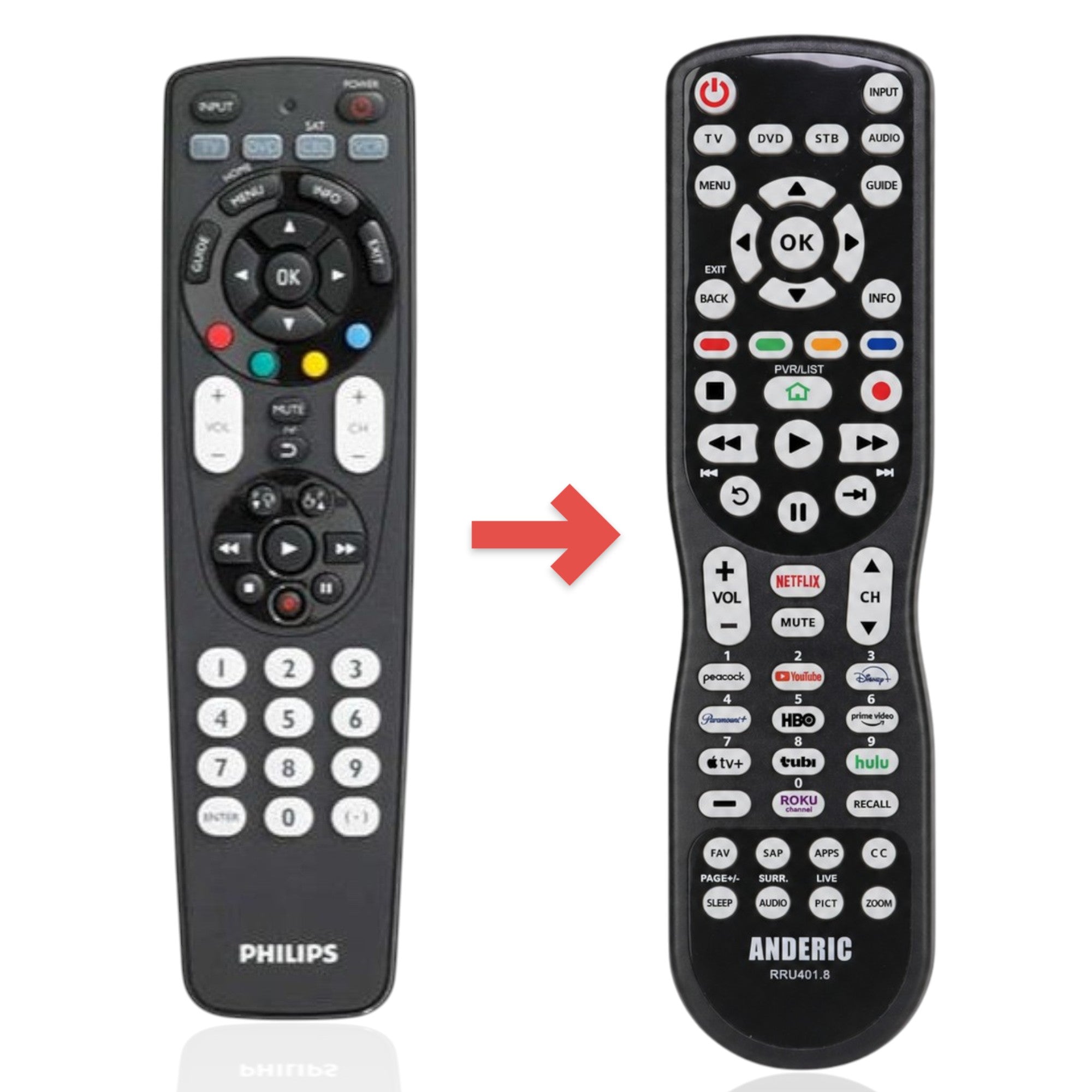Anderic Substitute for Philips SRP4004WM/17 4-Device Universal Remote Control [RRU401]