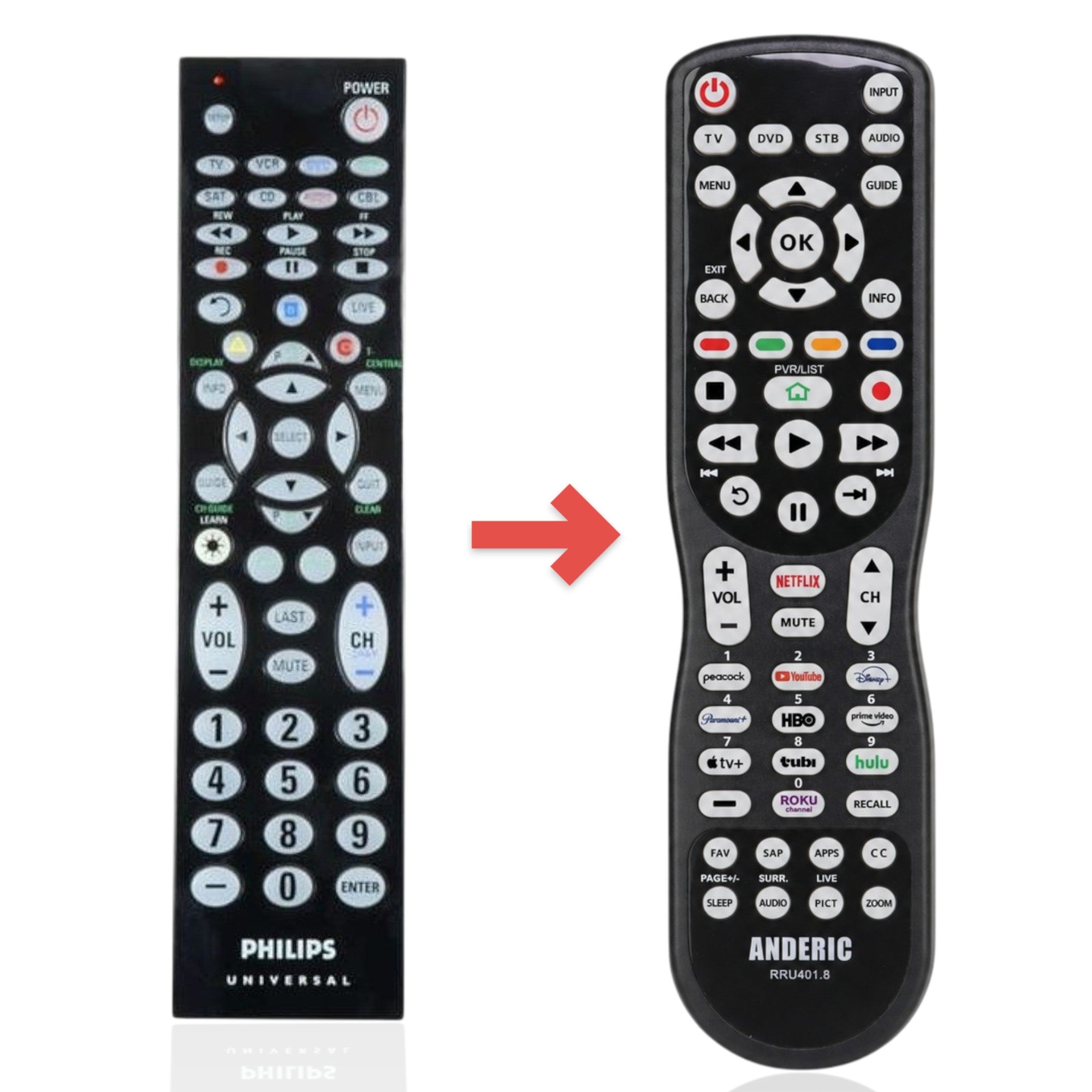 Anderic Substitute for Philips SRU4208WM/17 Advanced Universal Remote Control [RRU401]