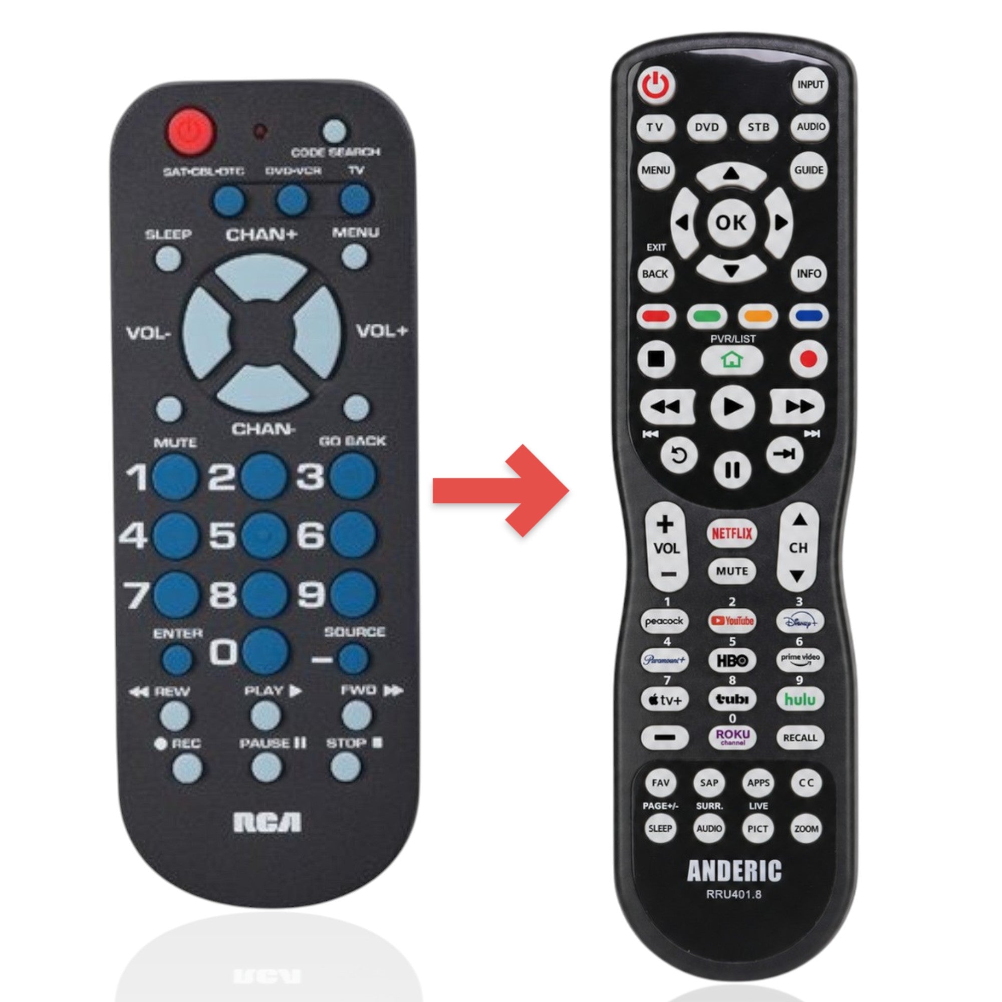 Anderic Substitute for RCA RCR503BZ 3-Device Universal Remote Control [RRU401]