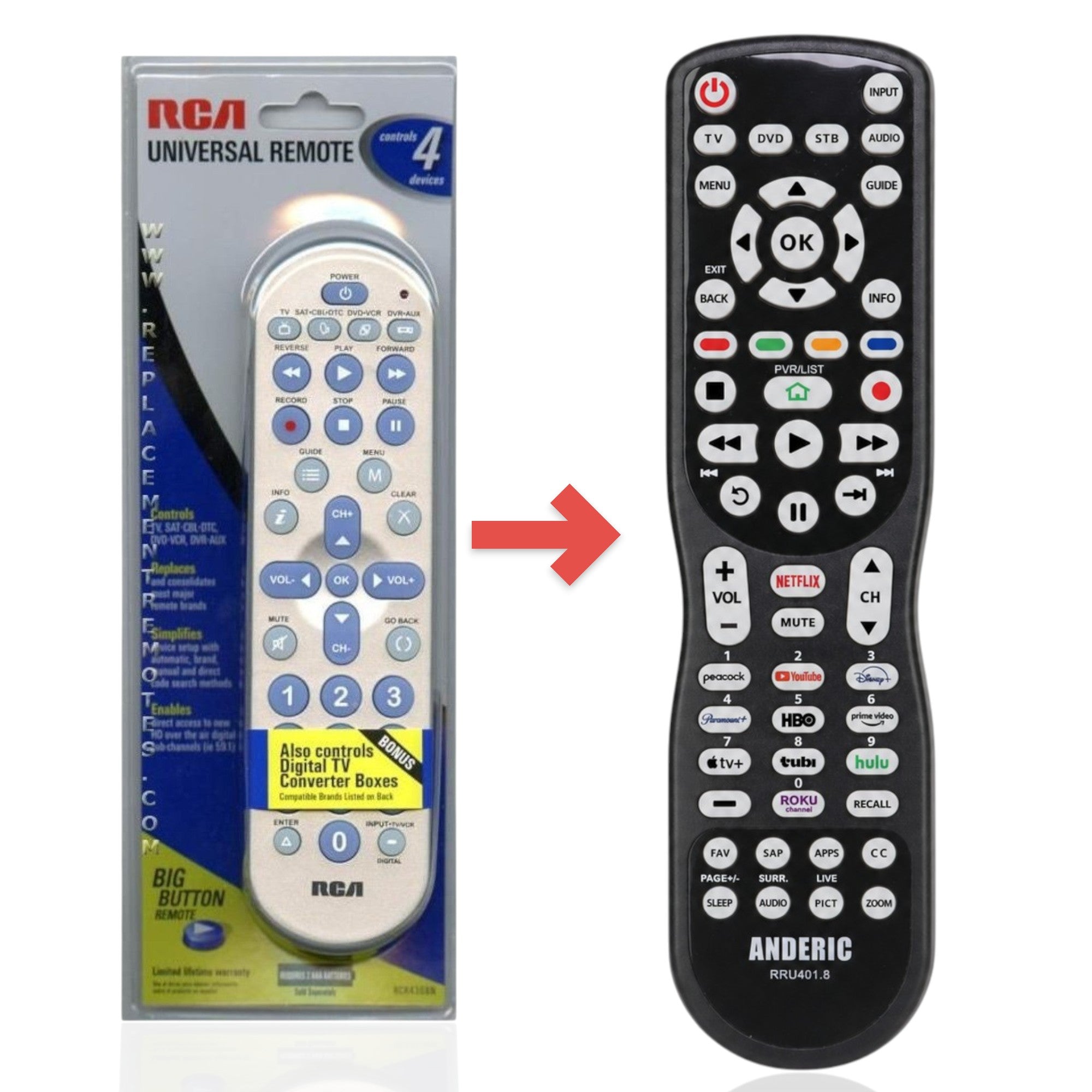 Anderic Substitute for RCA RCR4358N 4-Device Universal Remote Control [RRU401]