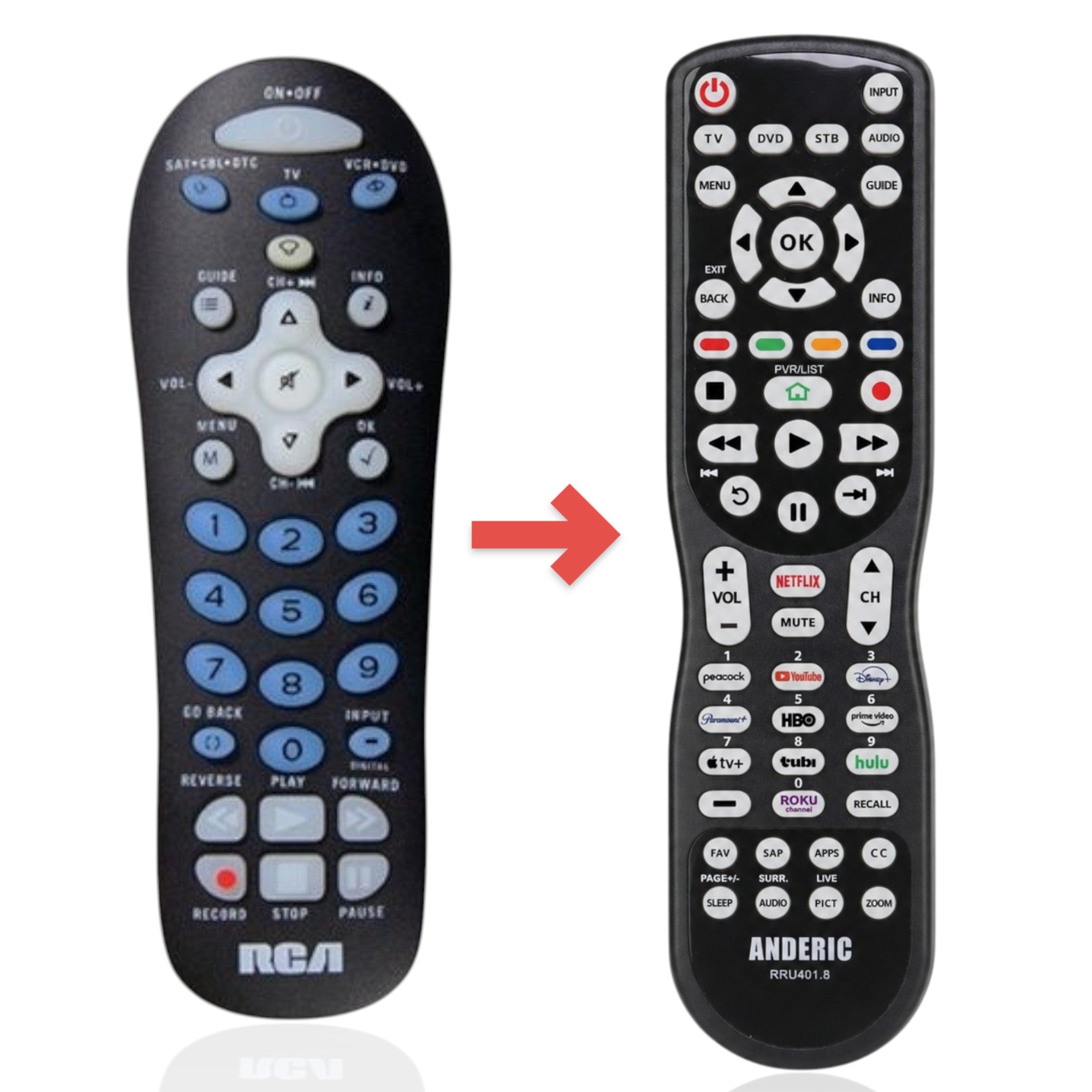Anderic Substitute for RCA RCR311BIR 3-Device Universal Remote Control [RRU401]