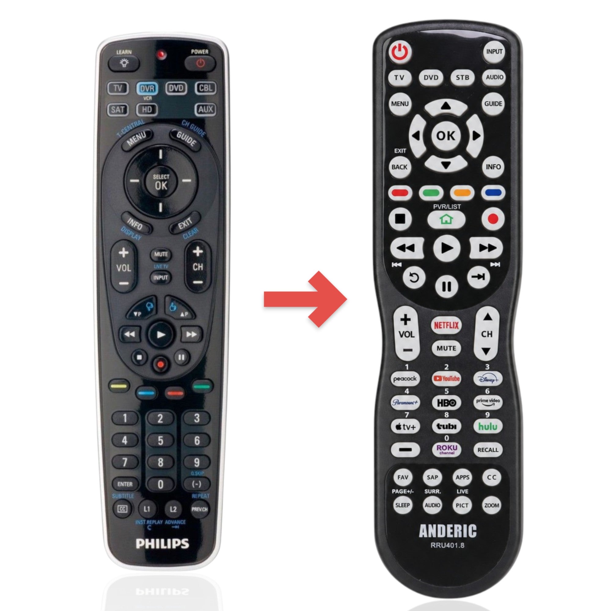 Anderic Substitute for Philips SRP5107/27 Advanced Universal Remote Control [RRU401]