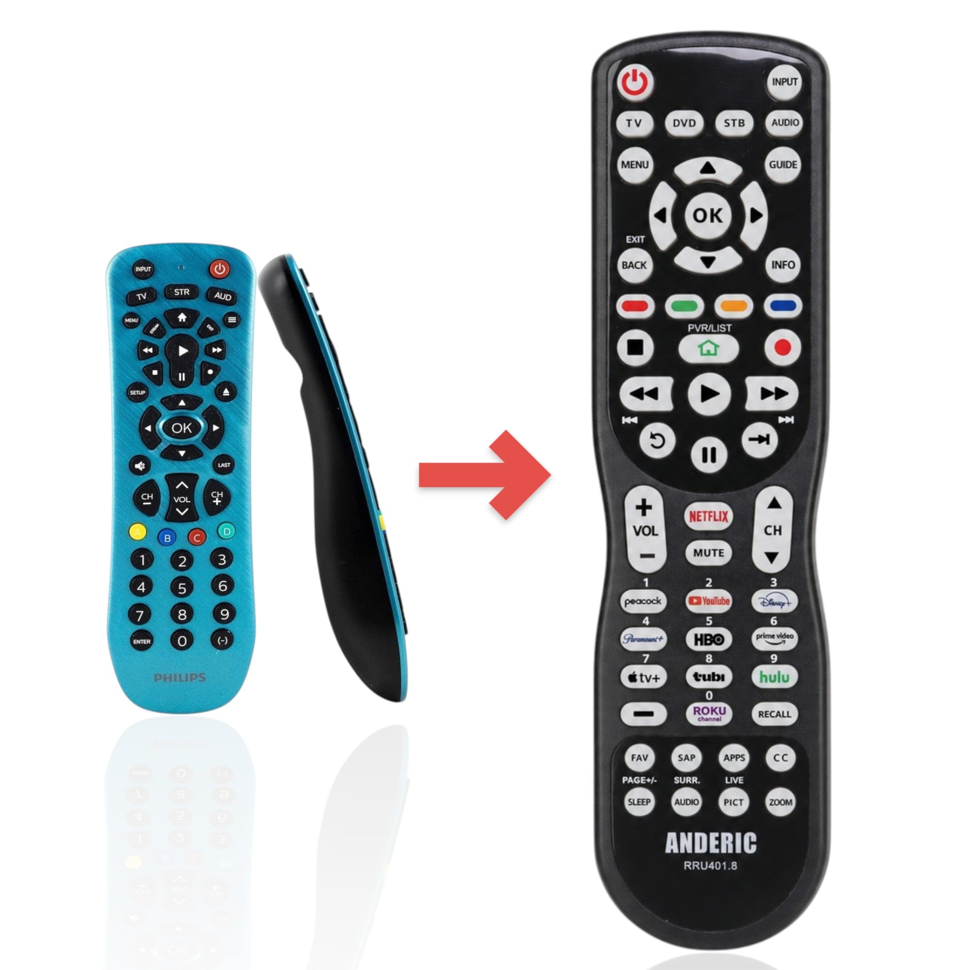 Anderic Substitute for Philips SRP3249B/27 3-Device Universal Remote Control [RRU401]