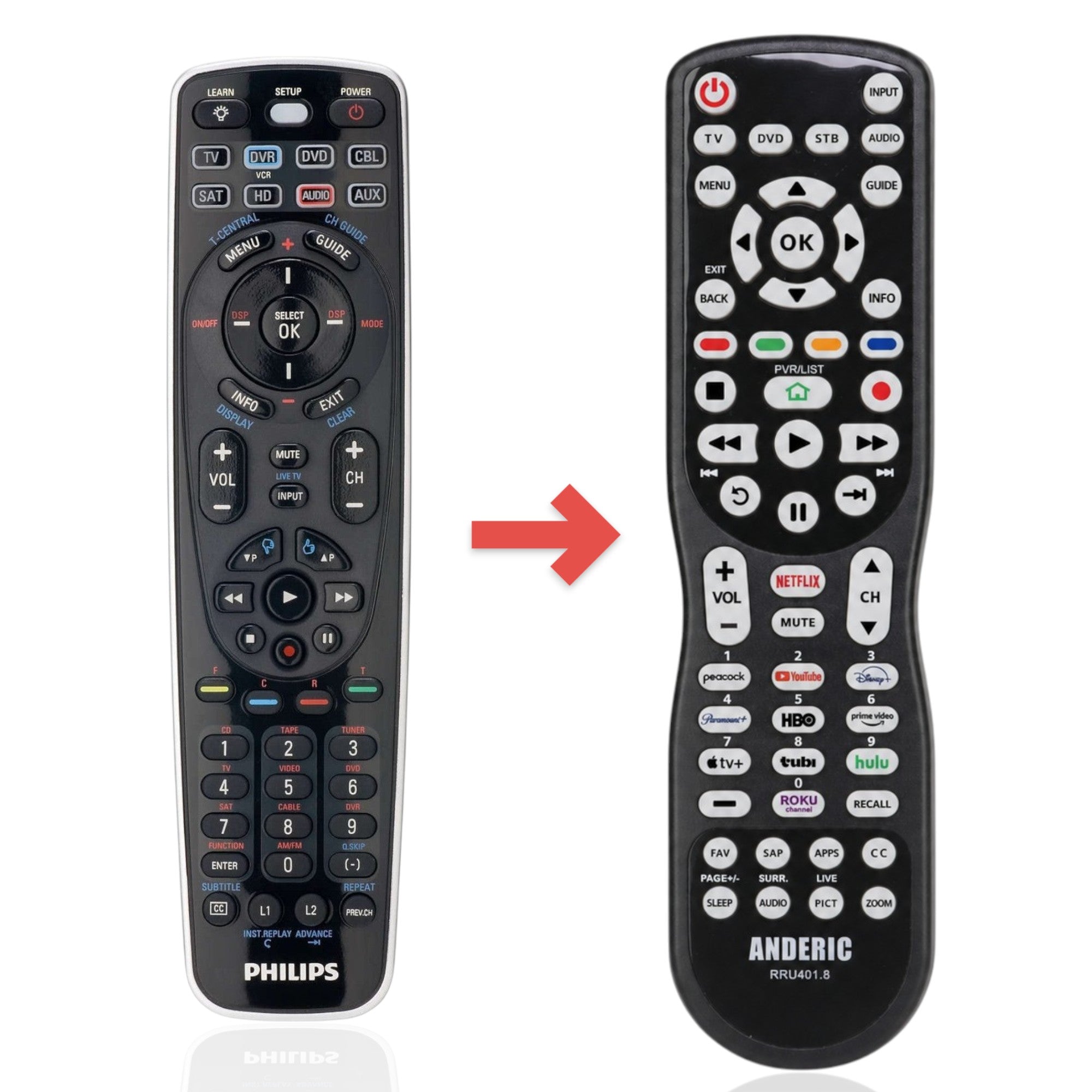 Anderic Substitute for Philips SRU5108/27 Advanced Universal Remote Control [RRU401]