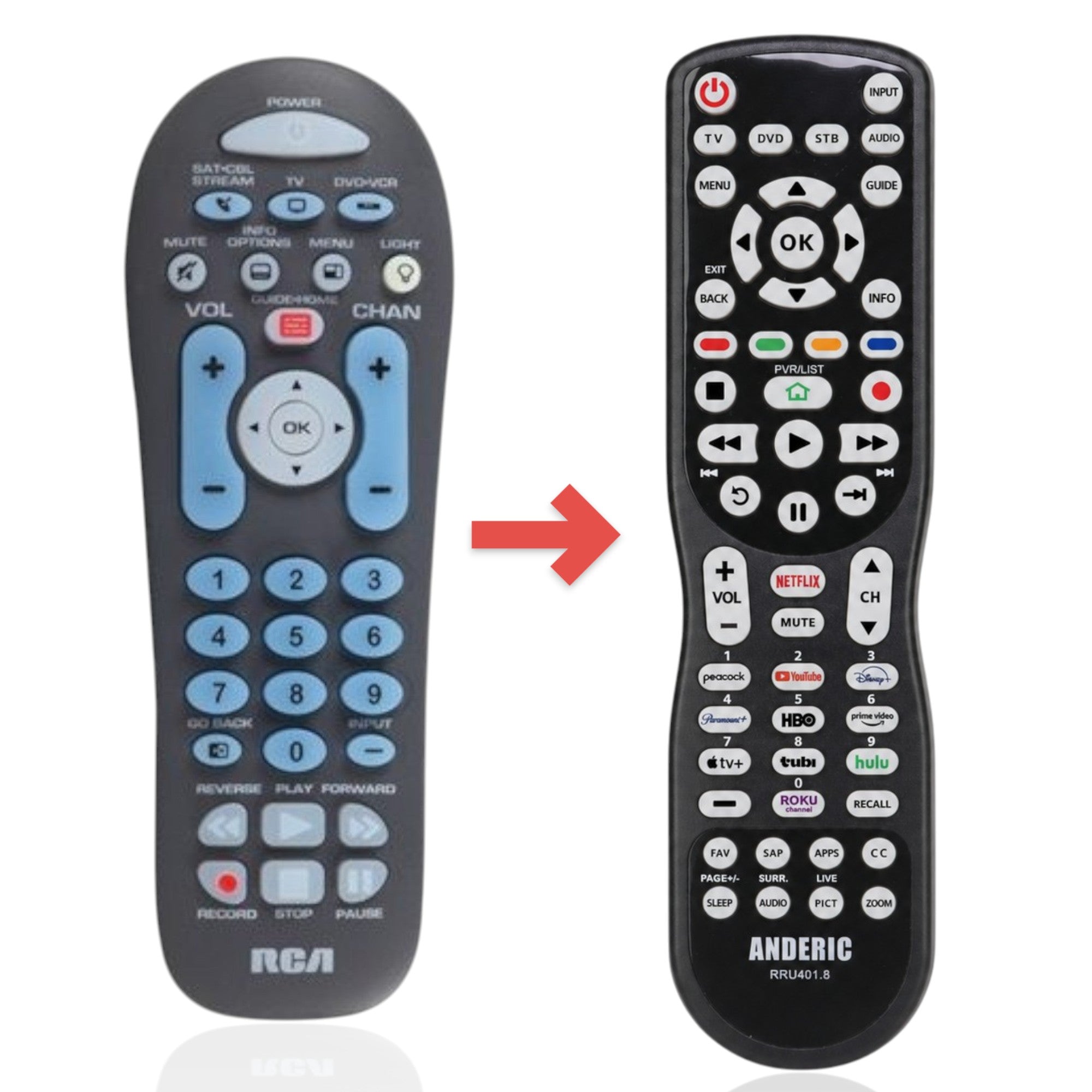 Anderic Substitute for RCA RCR314WZ 3-Device Universal Remote Control [RRU401]