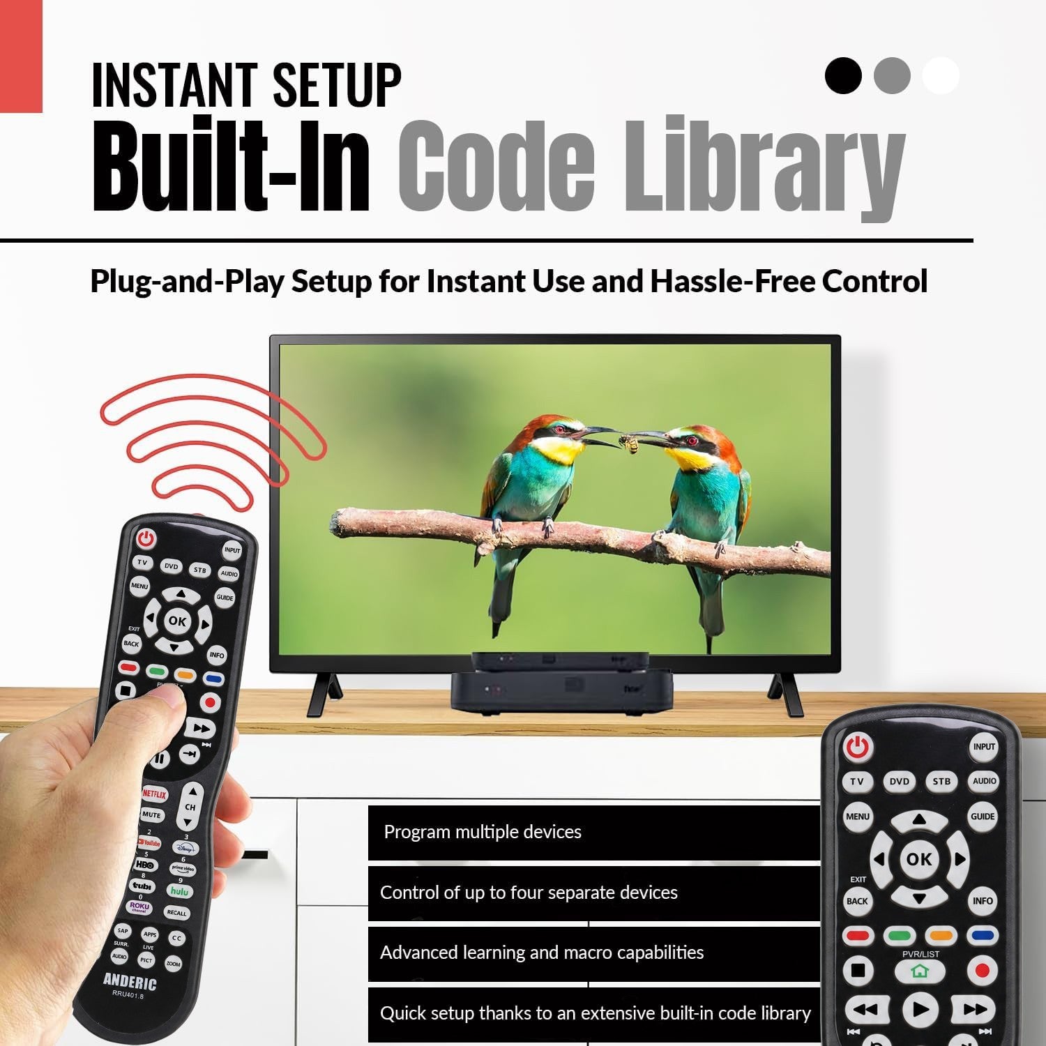 Anderic Substitute for Mitsubishi 290P187030 TV Remote Control [RRU401-2657]
