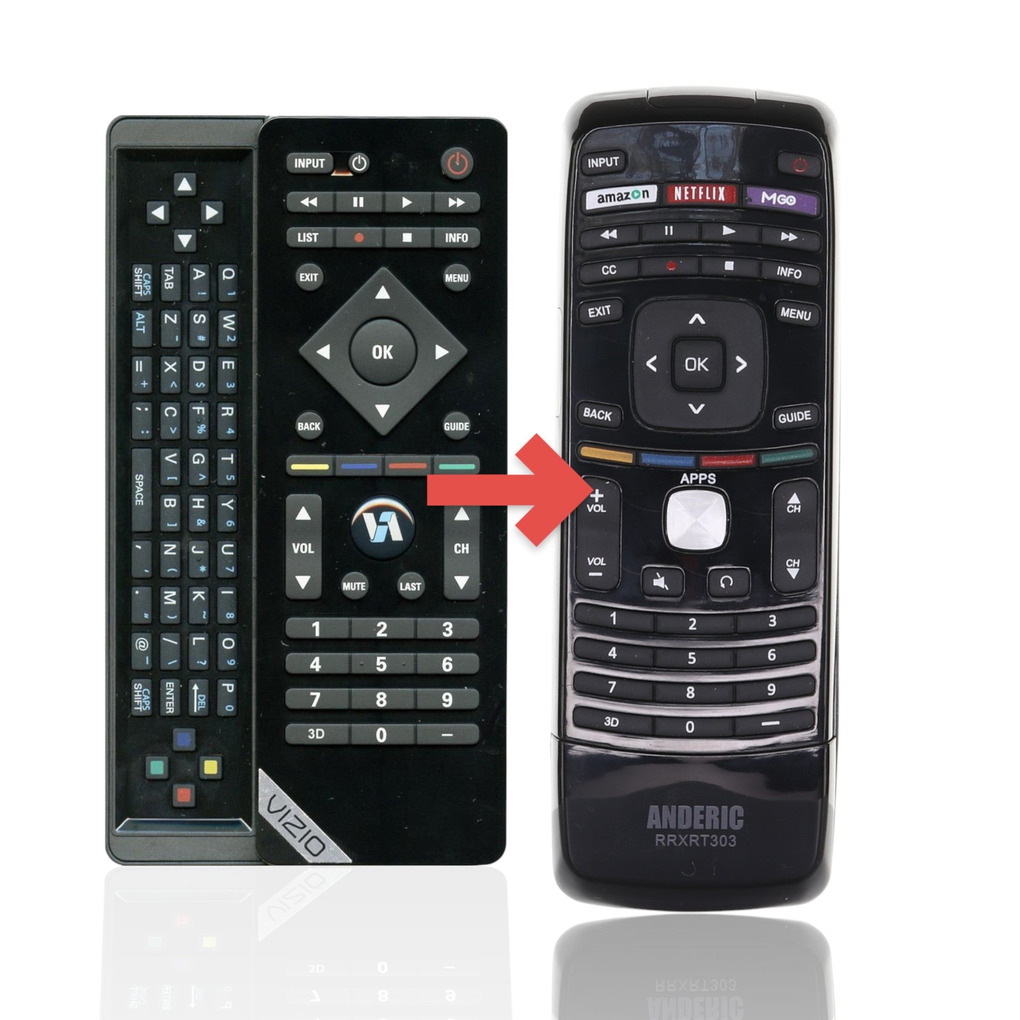 Anderic Substitute For Vizio VUR10 3D TV Remote Control - VUR103D [RRXRT303]