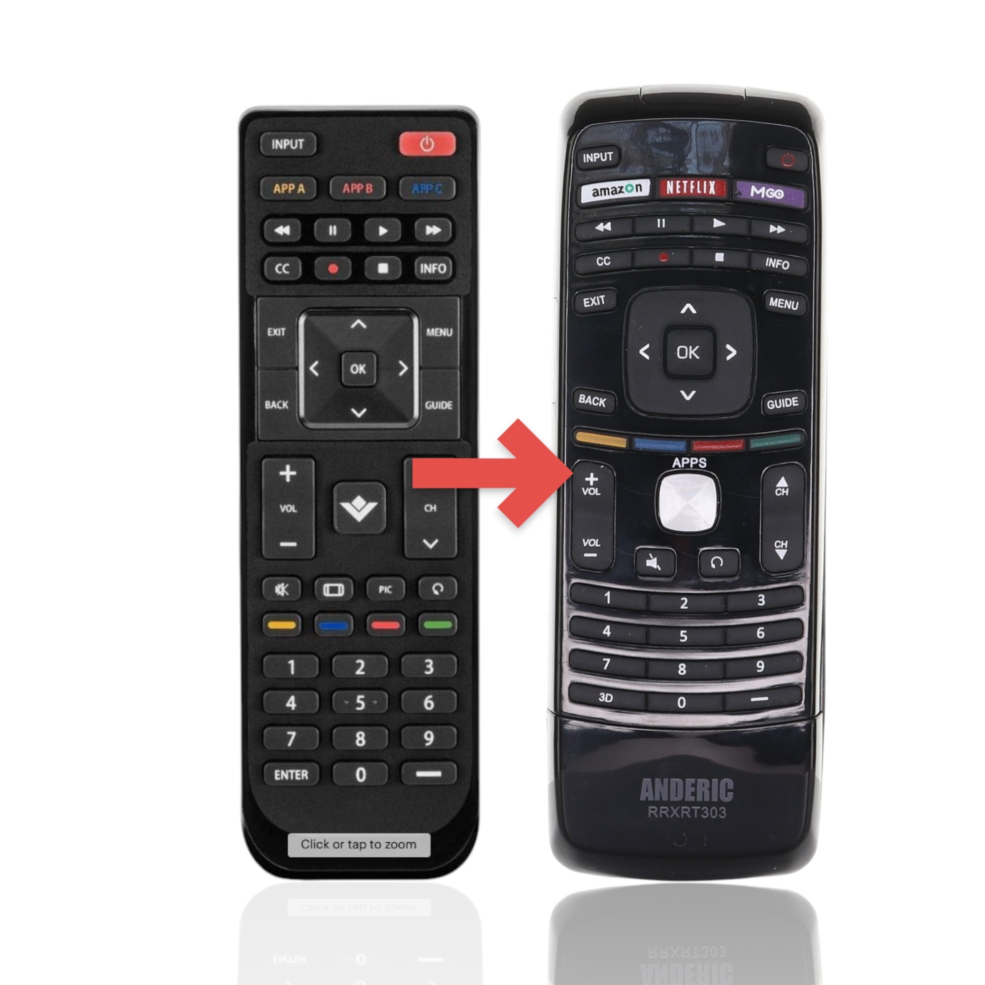 Anderic Substitute For Insignia NSRMTVIZ17 For Vizio TV Remote Control [RRXRT303]
