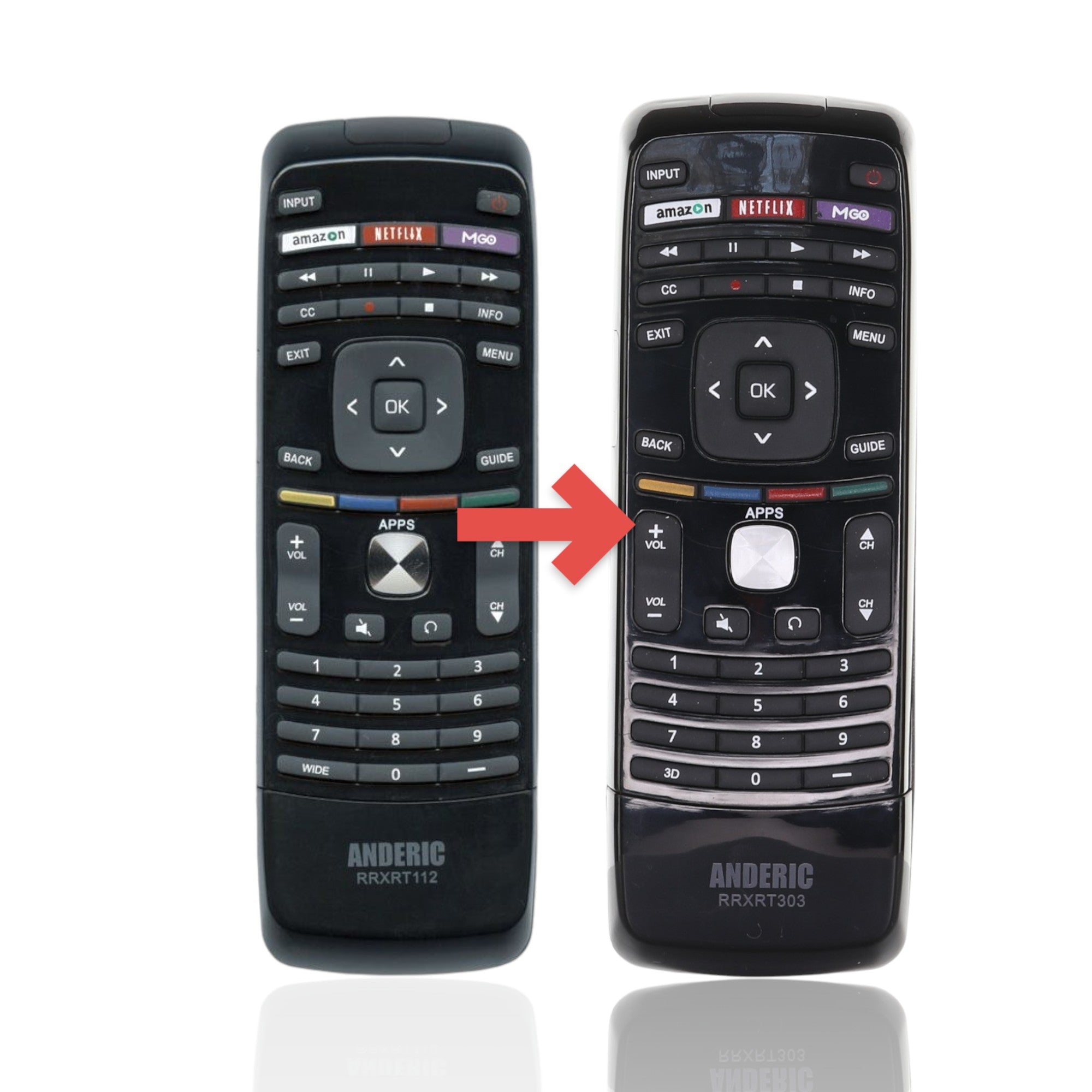 Anderic Substitute For Vizio RRXRT112 Remote Control for Vizio TV | XRT112 [RRXRT303]