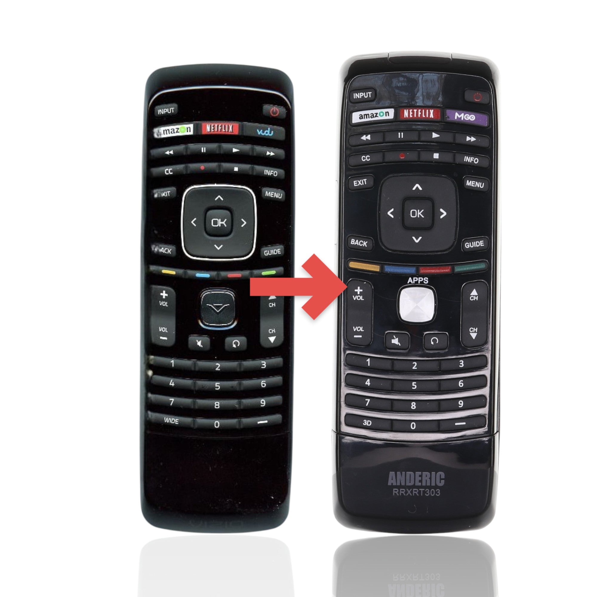 Anderic Substitute For Vizio XRV1TV TV Remote Control [RRXRT303]