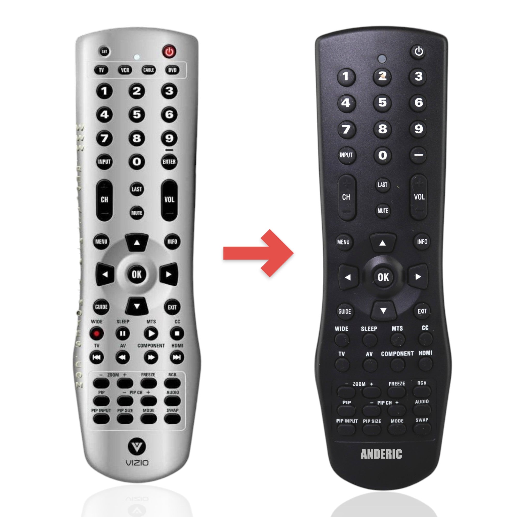 Anderic Substitute for Vizio RCVZ03 TV Remote Control [VR1]