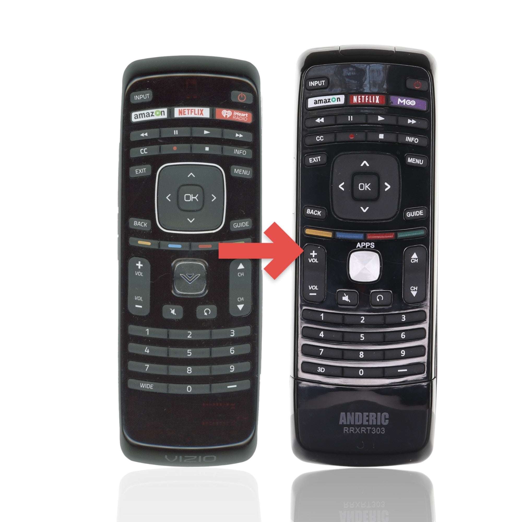 Anderic Substitute For Vizio XRT112 iHeart/New Netflix TV Remote Control [RRXRT303]