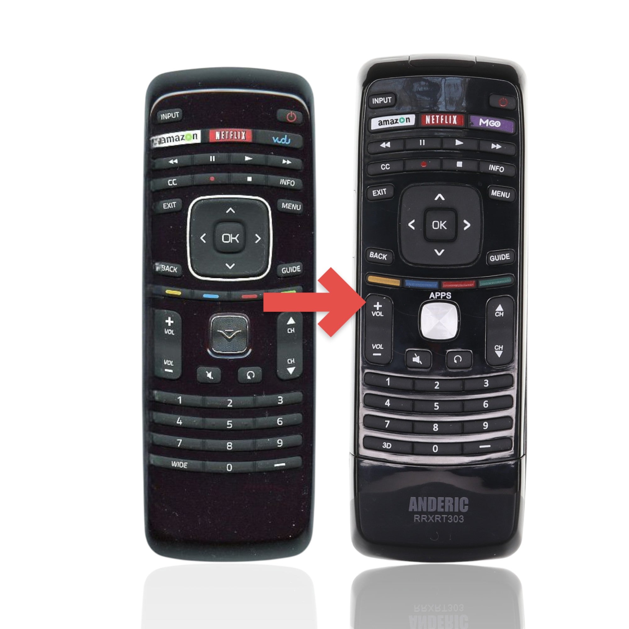 Anderic Substitute For Vizio XRV4TV TV Remote Control [RRXRT303]