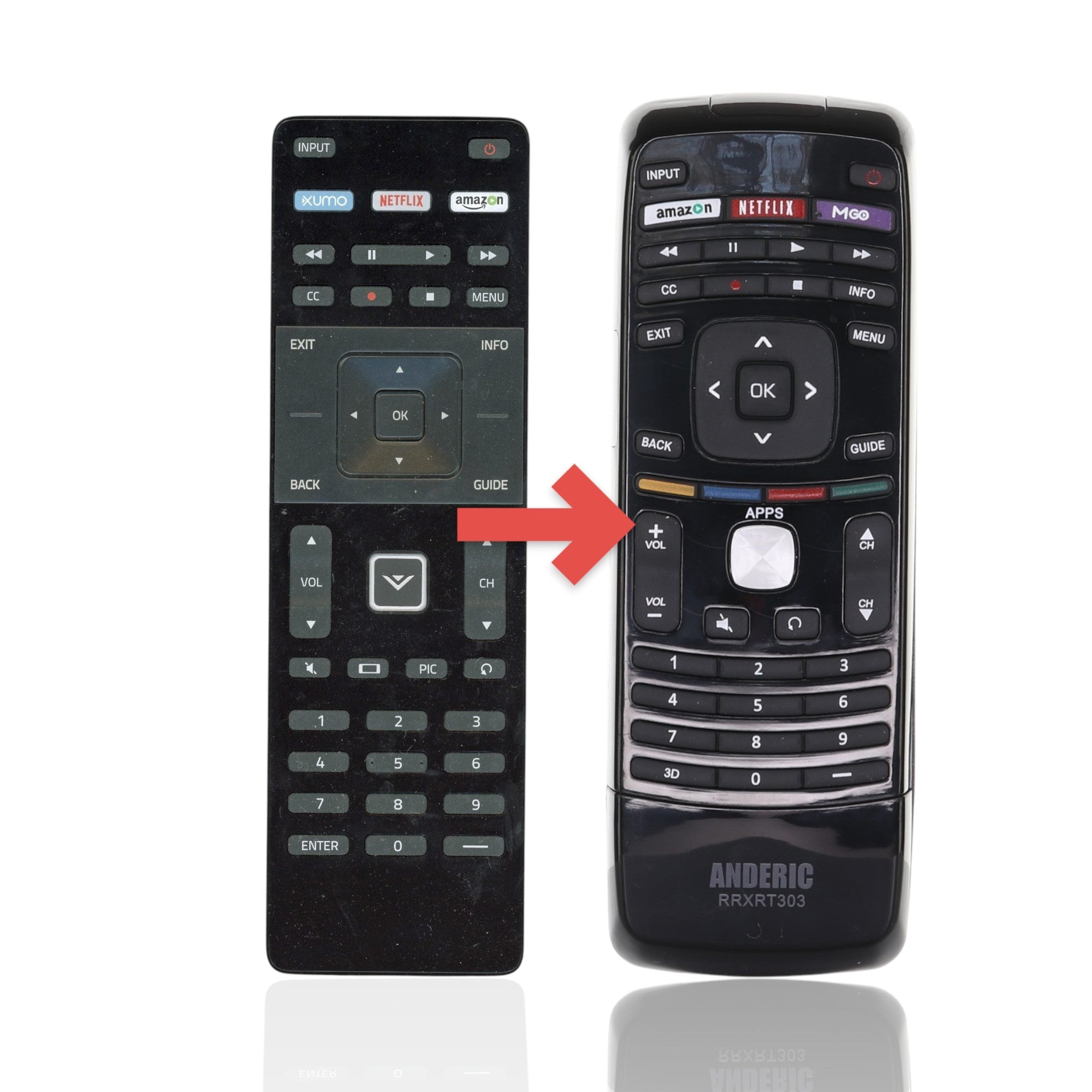 Anderic Substitute For Vizio XRT122.v3 Smart TV Remote Control  - 398GR14BEVZY0005DP [RRXRT303]