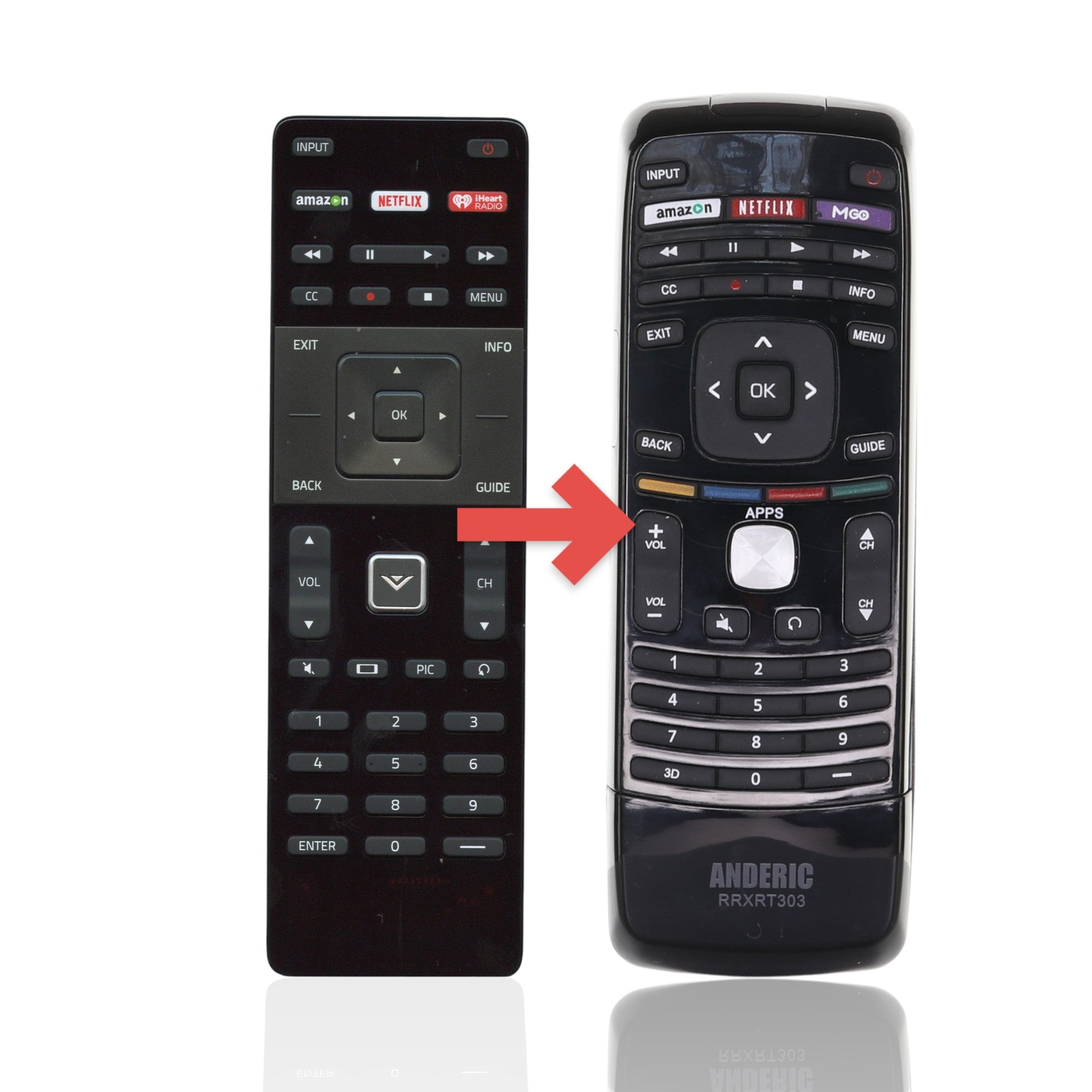 Anderic Substitute For Vizio XRT122 Smart TV Remote Control | Amazon | Netflix | IHeart Radio - 98003061083 [RRXRT303]