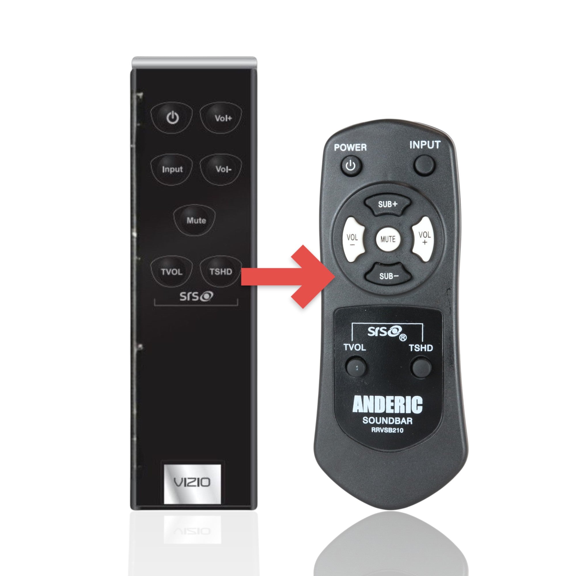 Anderic Substitute for Vizio VSB202 Sound Bar Remote Control [RRVSB210]