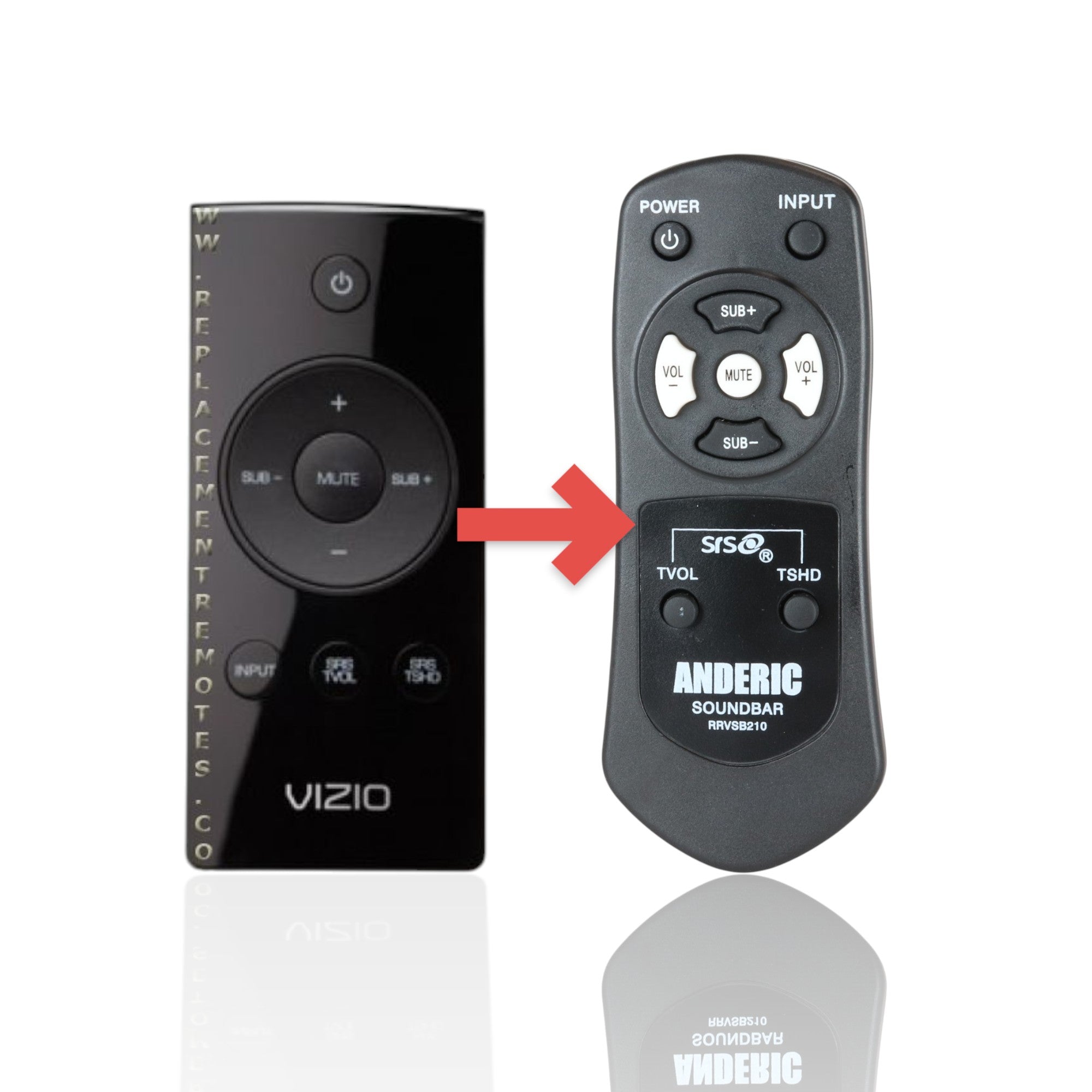 Anderic Substitute for Vizio SB4020EA0 Sound Bar Remote Control [RRVSB210]