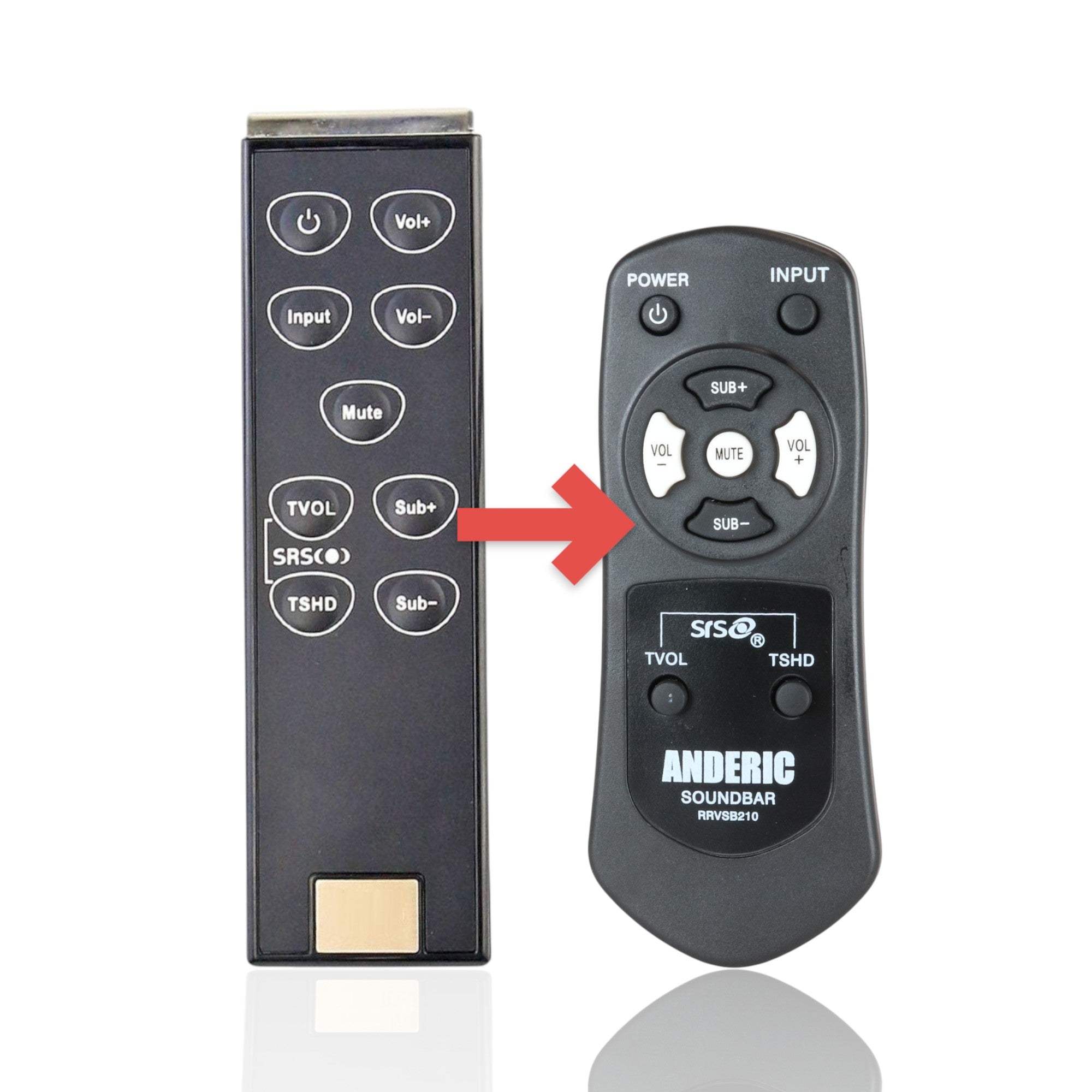 Anderic Substitute for Vizio VSB201 VSB210 VSB211 Audio Remote Control [RRVSB210]