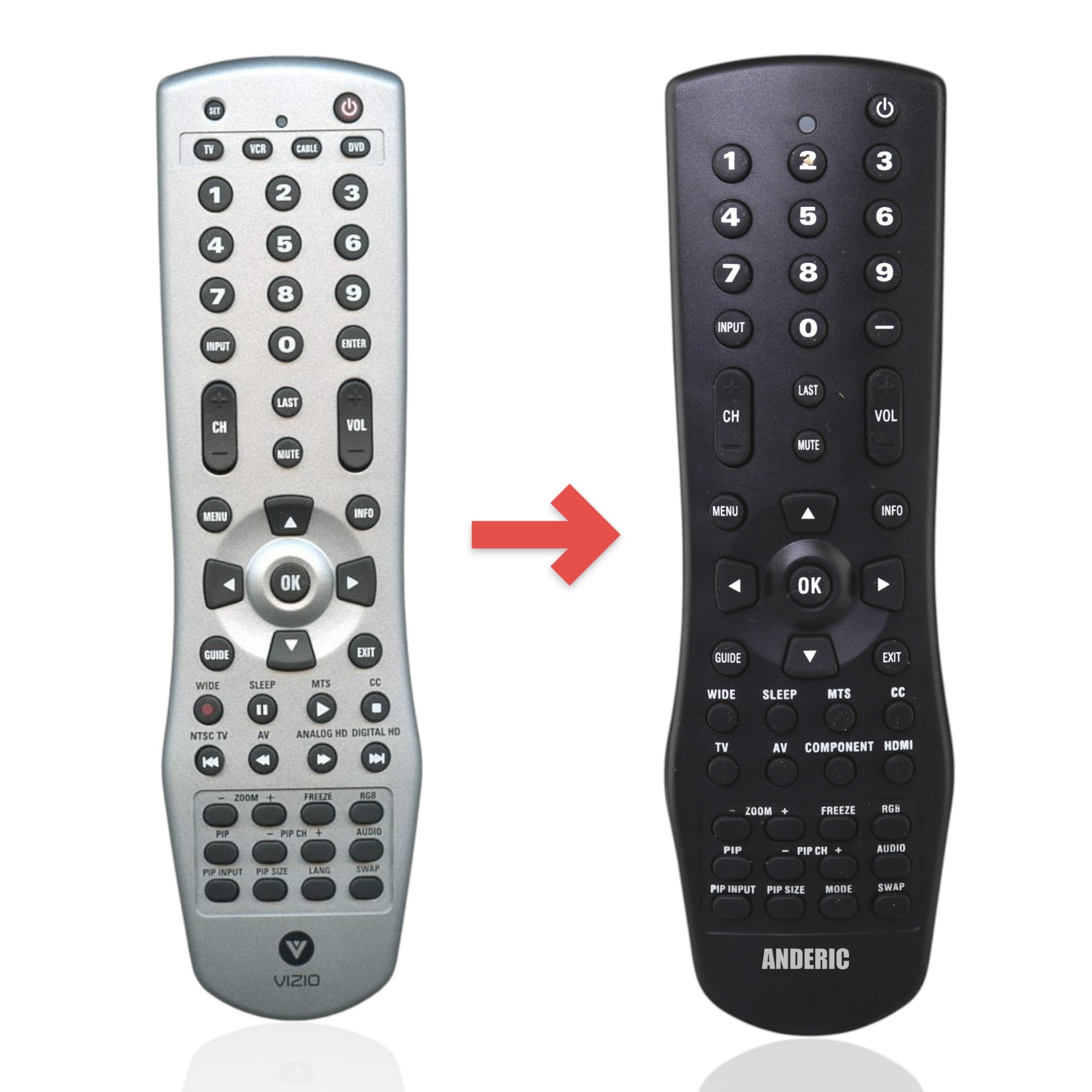 Anderic Substitute for Vizio 098001035010 TV Remote Control [VR1]